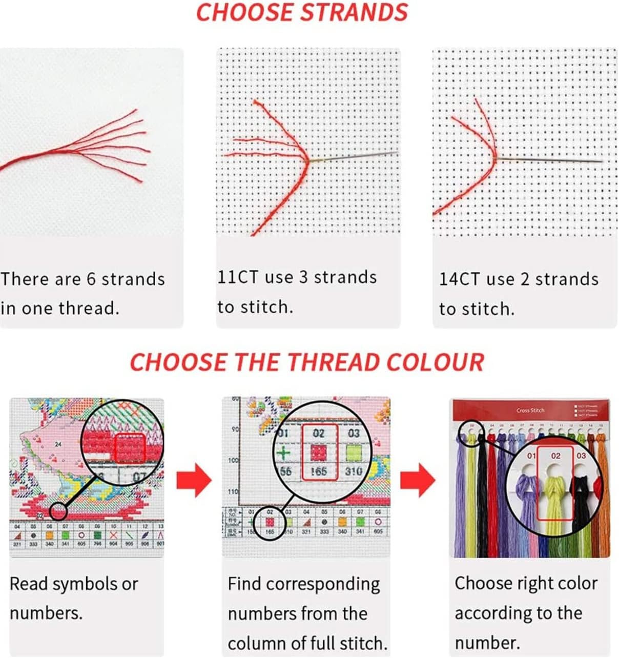 Ayervici Personalized Cross Stitch Kits Custom Photo Embroidery Kit Set Make Your Own Photo DIY Painting Full Embroidery Cross Stitch (12"*16"/30 * 40CM)