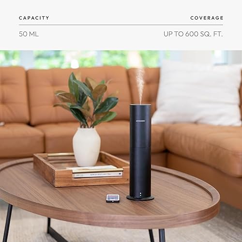 Miniatura 6 de Aroma360 - Difusor de aceites esenciales inalámbrico profesional - Cobertura de 600 pies cuadrados - Inalámbrico y portátil con control remoto -