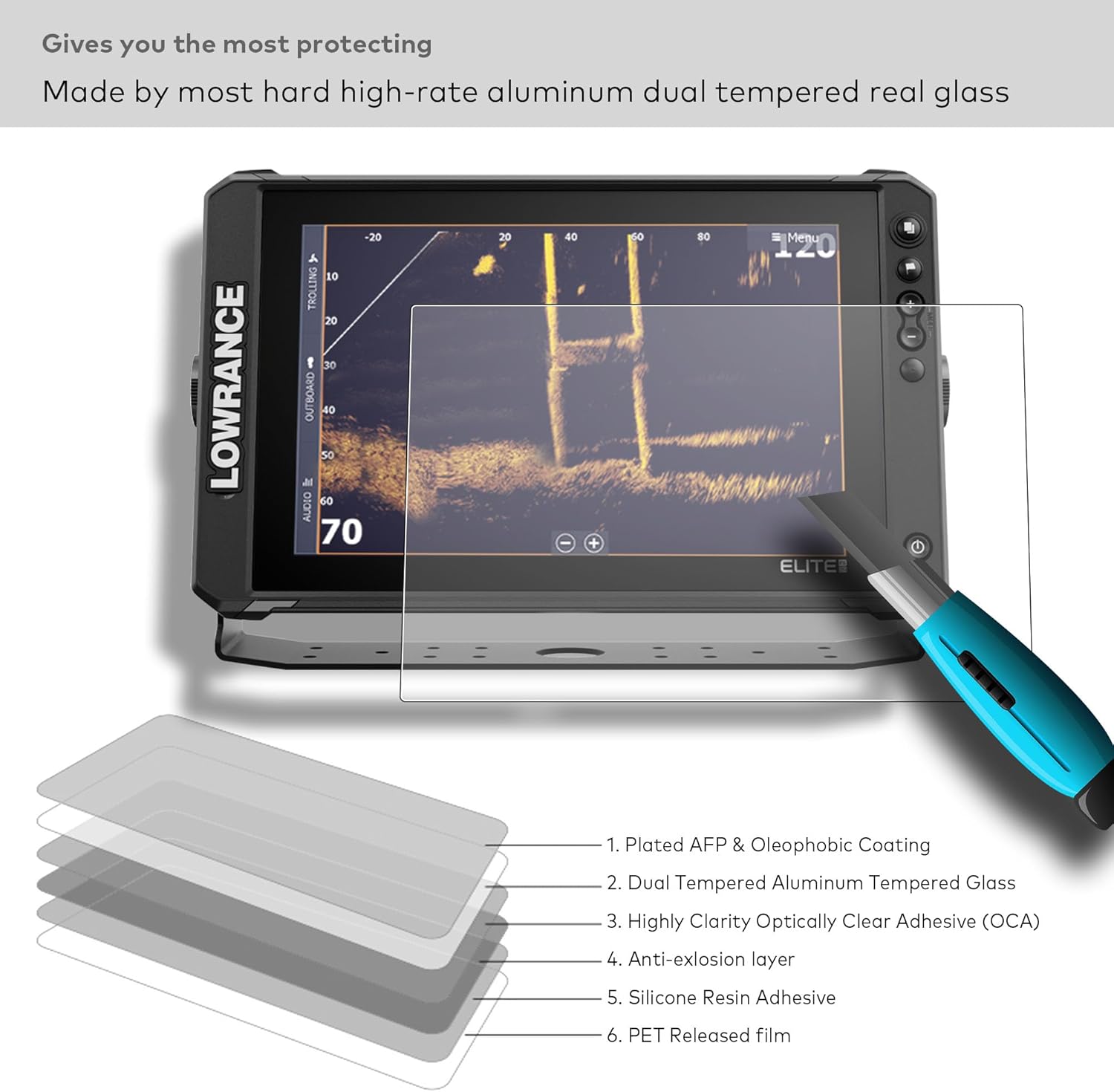 Premium Tempered Glass Screen Protector for Lowrance Elite FS 12 Inch Touchscreen Fish Finders Accessories Anti Glare (Matte)