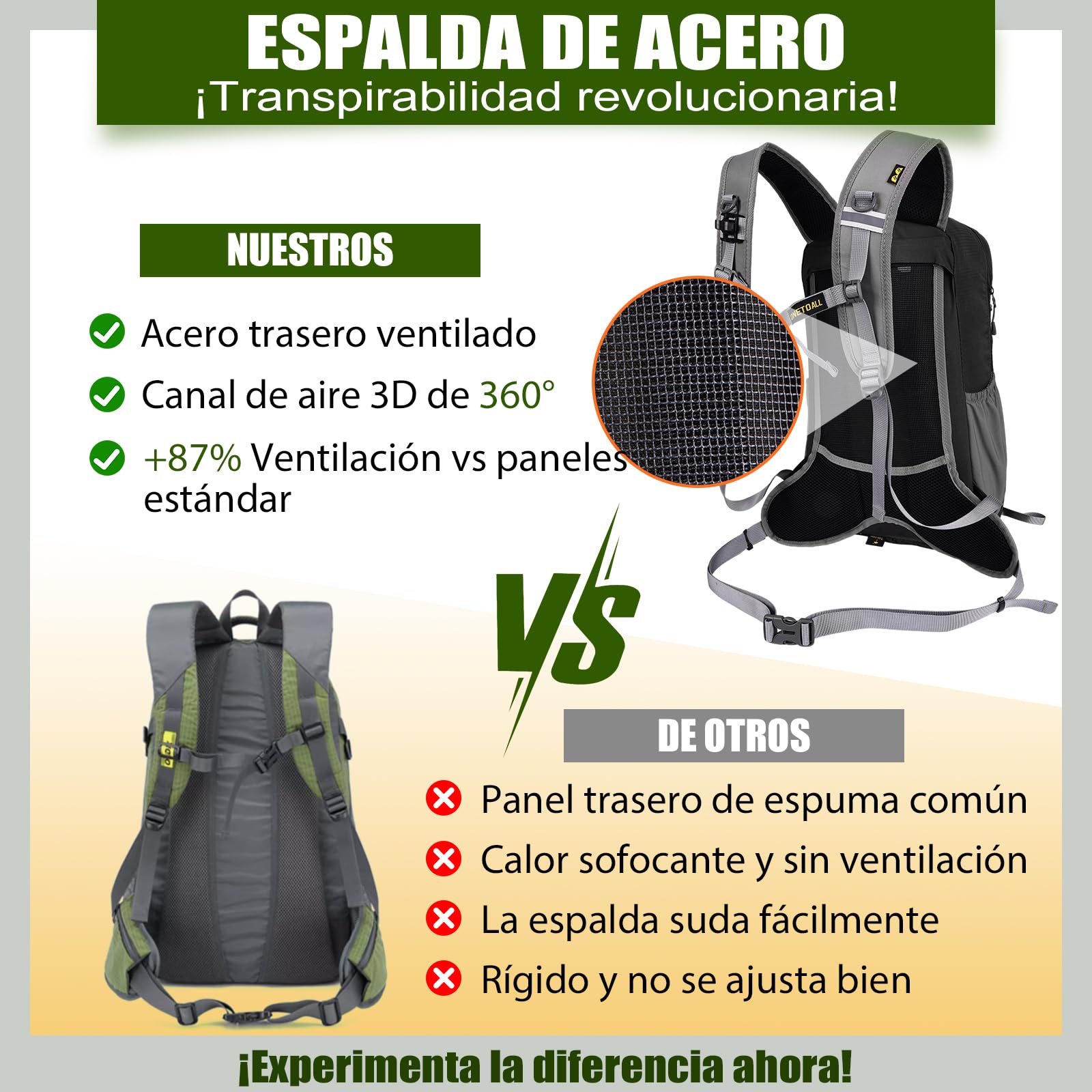 Local Lion Mochila de Ciclismo 20L/30L Montaña Senderismo Macutos Trekking Camping al Aire Libre Nylon con Cubierta de Lluvia para Hombres y Mujeres