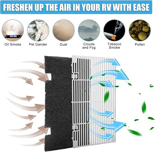 Miniatura 3 de Linkstyle Kit de cubierta de ventilación de CA para caravana, rejilla de conductos de AC con 5 filtros, compatible con unidad Dometic 3104928.019