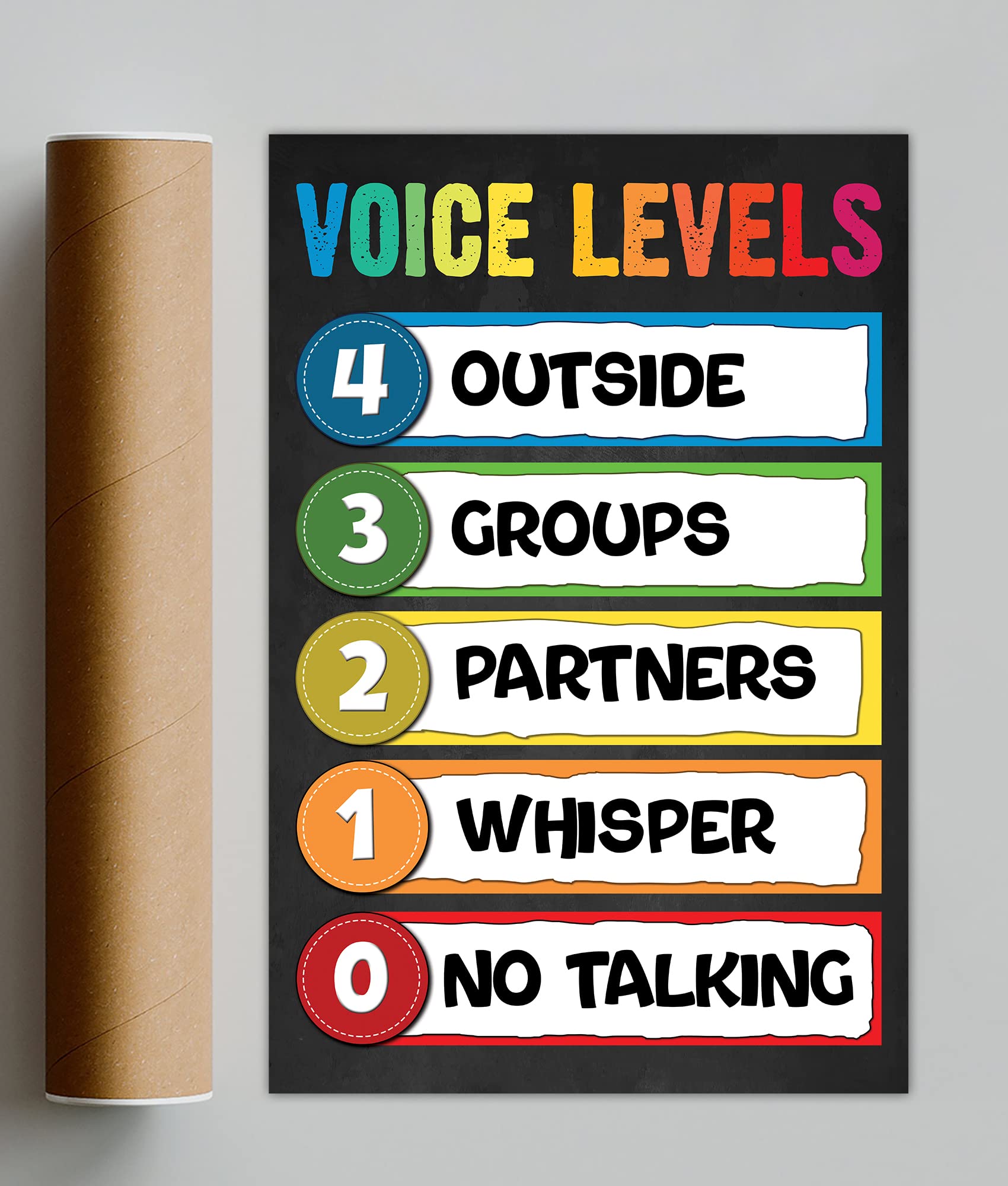 Voice Level Chart For Classroom Classroom Management Tools Glooglitter