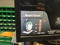 Review Image by Richard Waite Richard Waite