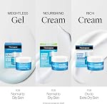 Neutrogena Hydro Boost Gel Cream Face Moisturizer with Sunscreen SPF – Hyaluronic Acid for Hydrated Skin – Fast Absorbing, Oil-Free, Non-Comedogenic 47mL