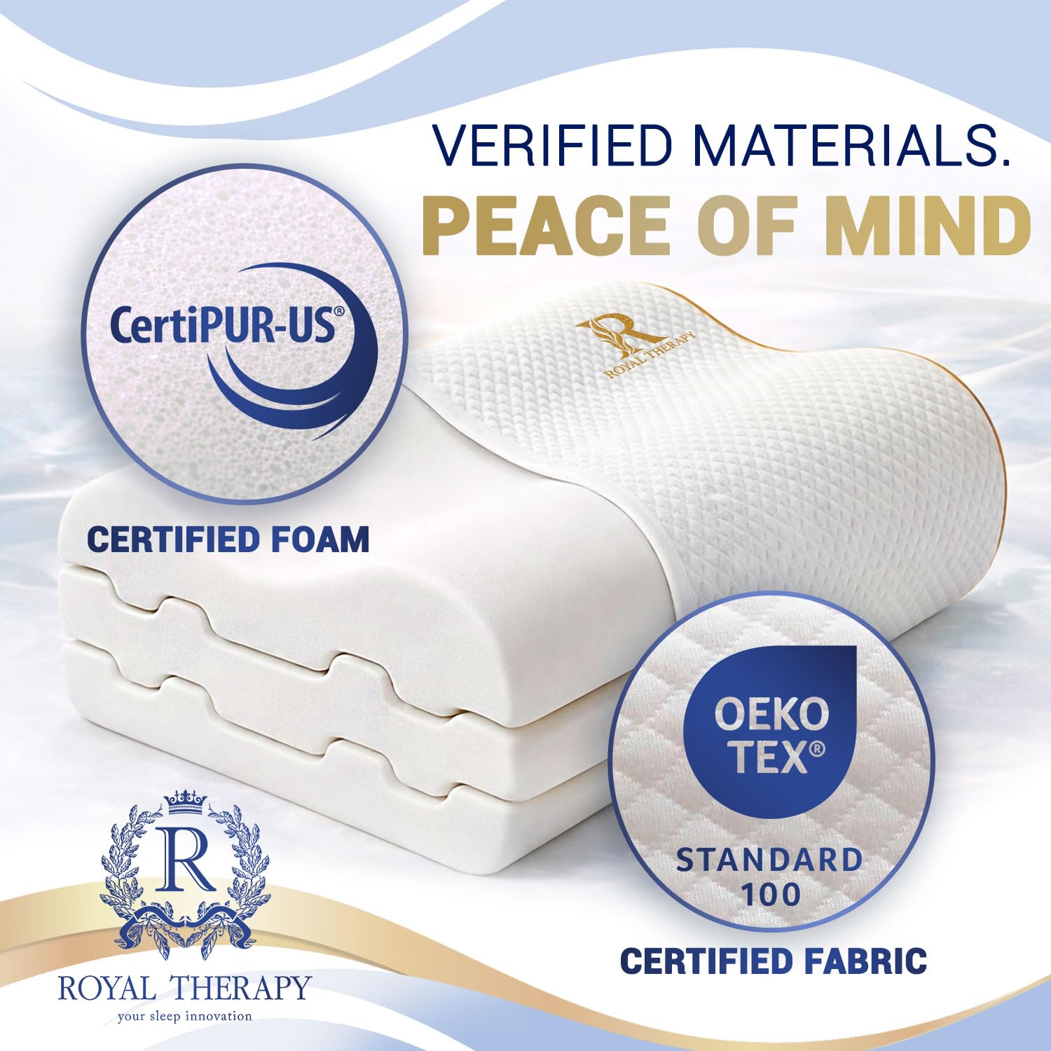 Royal Therapy Almohada de espuma viscoelástica de viaje, almohada de cuello de bambú ajustable para dormir de lado (viaje 18 x 12 x 5)