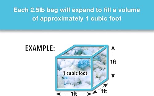 Miniatura 18 de Espuma viscoelástica desmenuzada para rellenar asientos puf, sillas, almohadas, cama de perros, almohadones y para manualidades Fabricada con 100 %