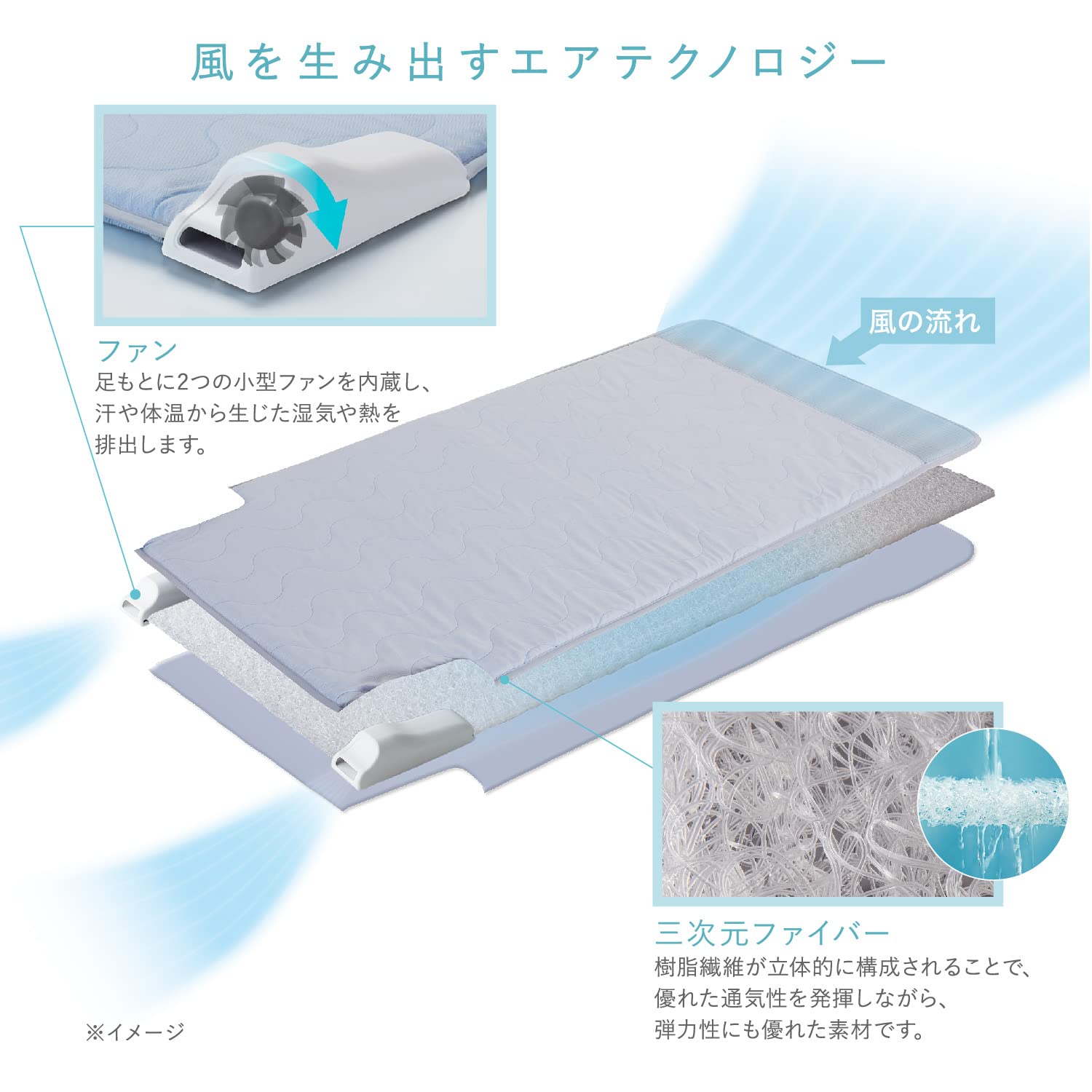 Amazon | アテックス ATEX 除湿 快眠マット 夏用 除湿 放熱 SOYO そよ