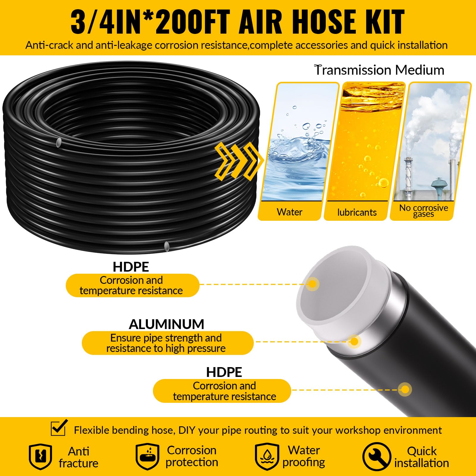 80 Gallon Air Compressor Shop Air Line Kit 3/4
