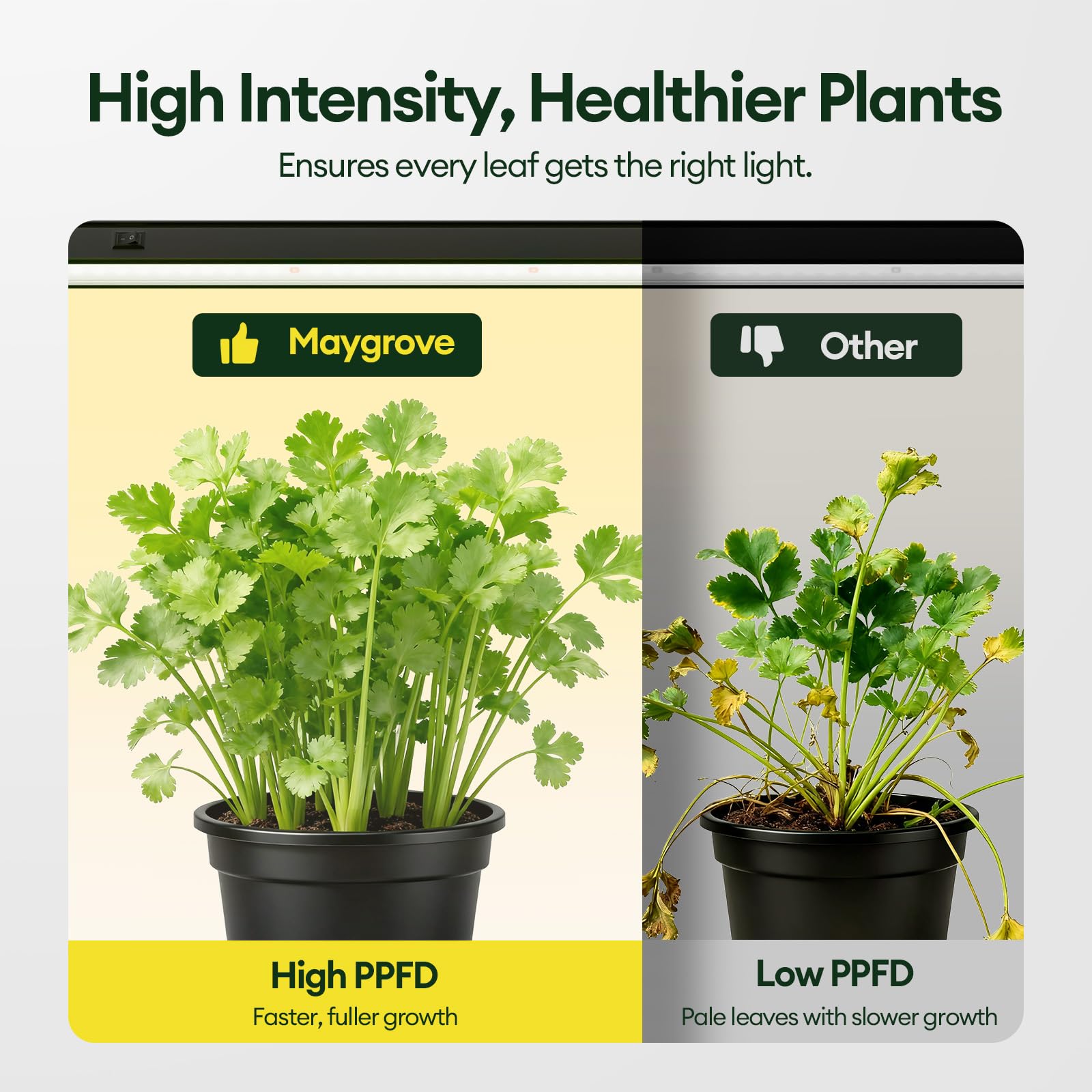 MAYGROVE T5 - Tiras de luz LED de espectro completo para plantas verdes y verduras de hoja alta, paquete de 4, color negro
