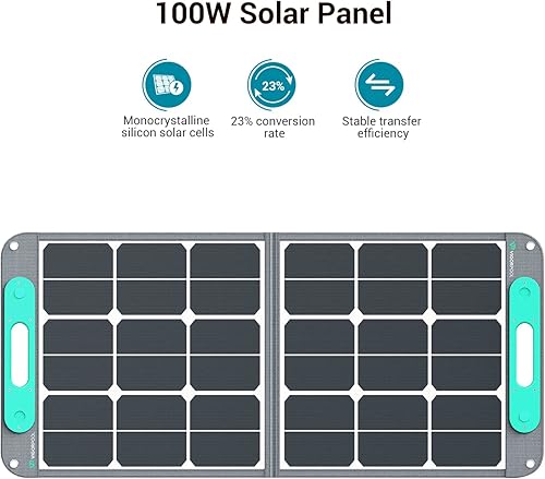 Miniatura 3 de VIGORPOOL - Panel solar portátil de 100 W para estación de energía Vigorpool, cargador solar plegable con salidas USB AC para teléfonos y