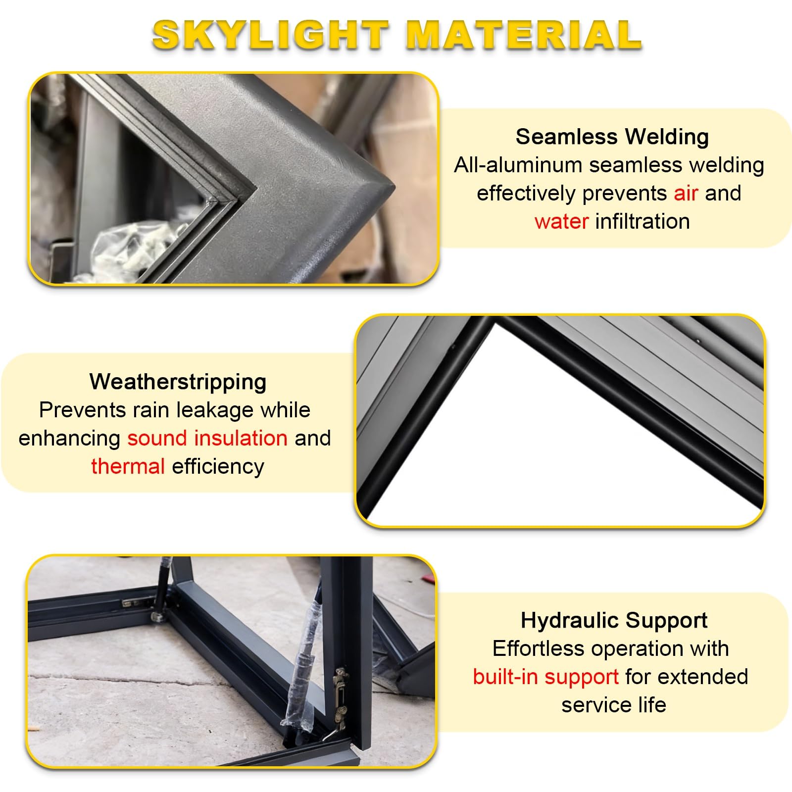 Aluminiowa hydrauliczna osłona dachu - wodoodporny dostęp do piwnic, pasuje do 20 x 40 (71 x 96 cm) i 28 x 38, idealna do wentylacji i naturalnego światła
