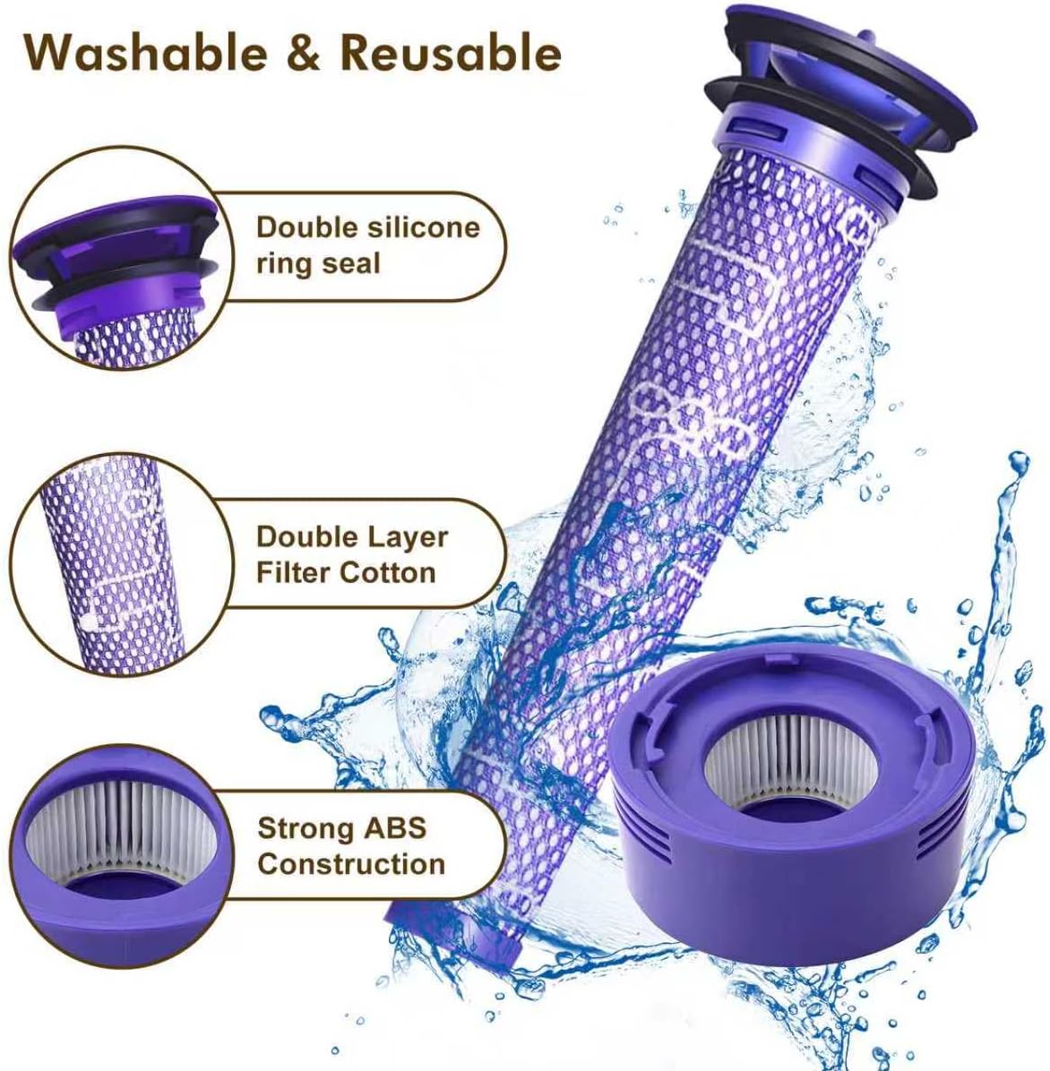 Exclusive Swapple and 1-2 Charger 70 Min V8 Replacement Battery, Compatible with Dyson V8 Animal Absolute Motorhead Fluffy, Battery Lock & 2 Filters