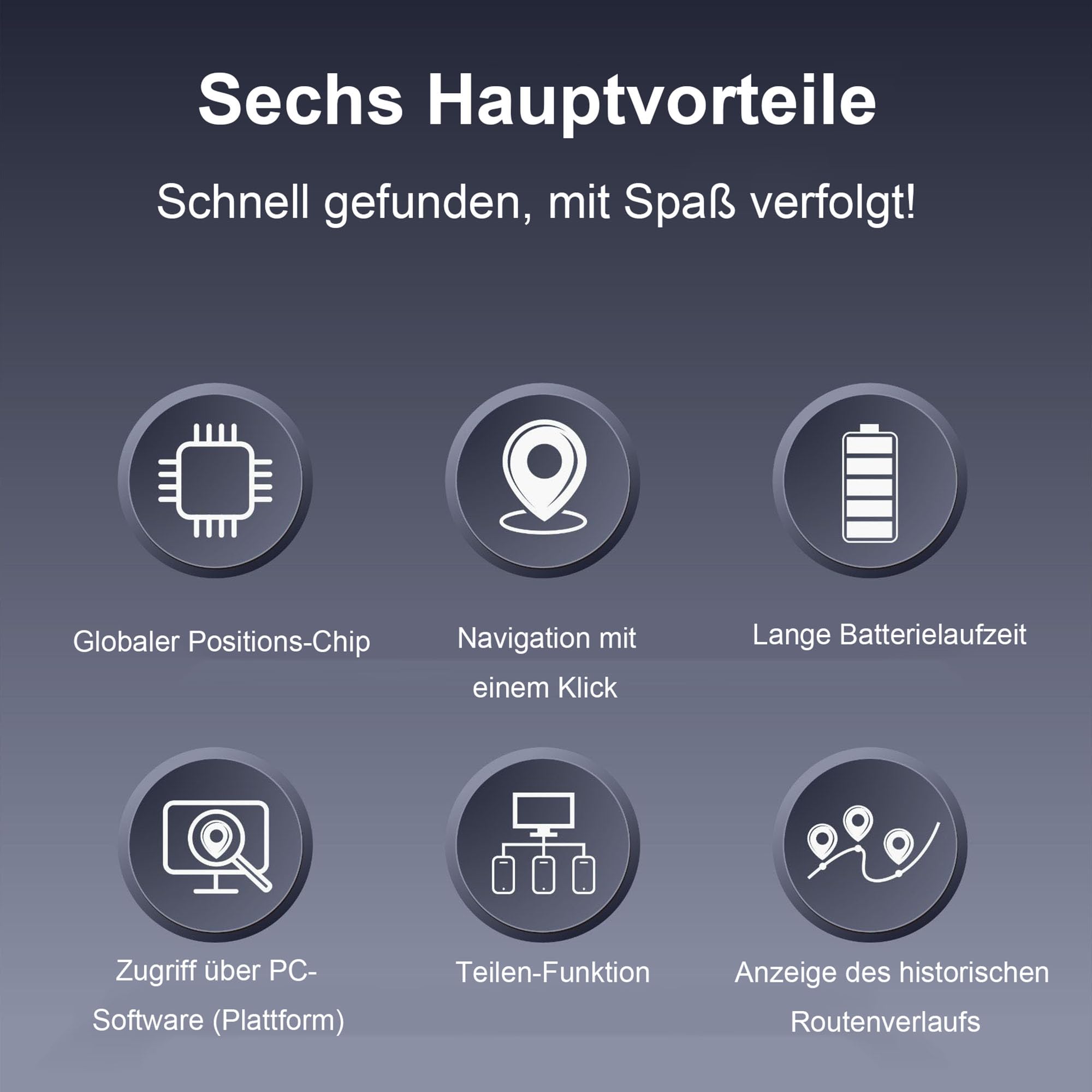 mini GPS Tracker Katze – Kompatibel mit iOS & Android – Weltweite Standortverfolgung – Ohne monatliche Gebühren – Für jedes Halsband geeignet GPS Tracker Hund Katzen Tracker (Katzen)