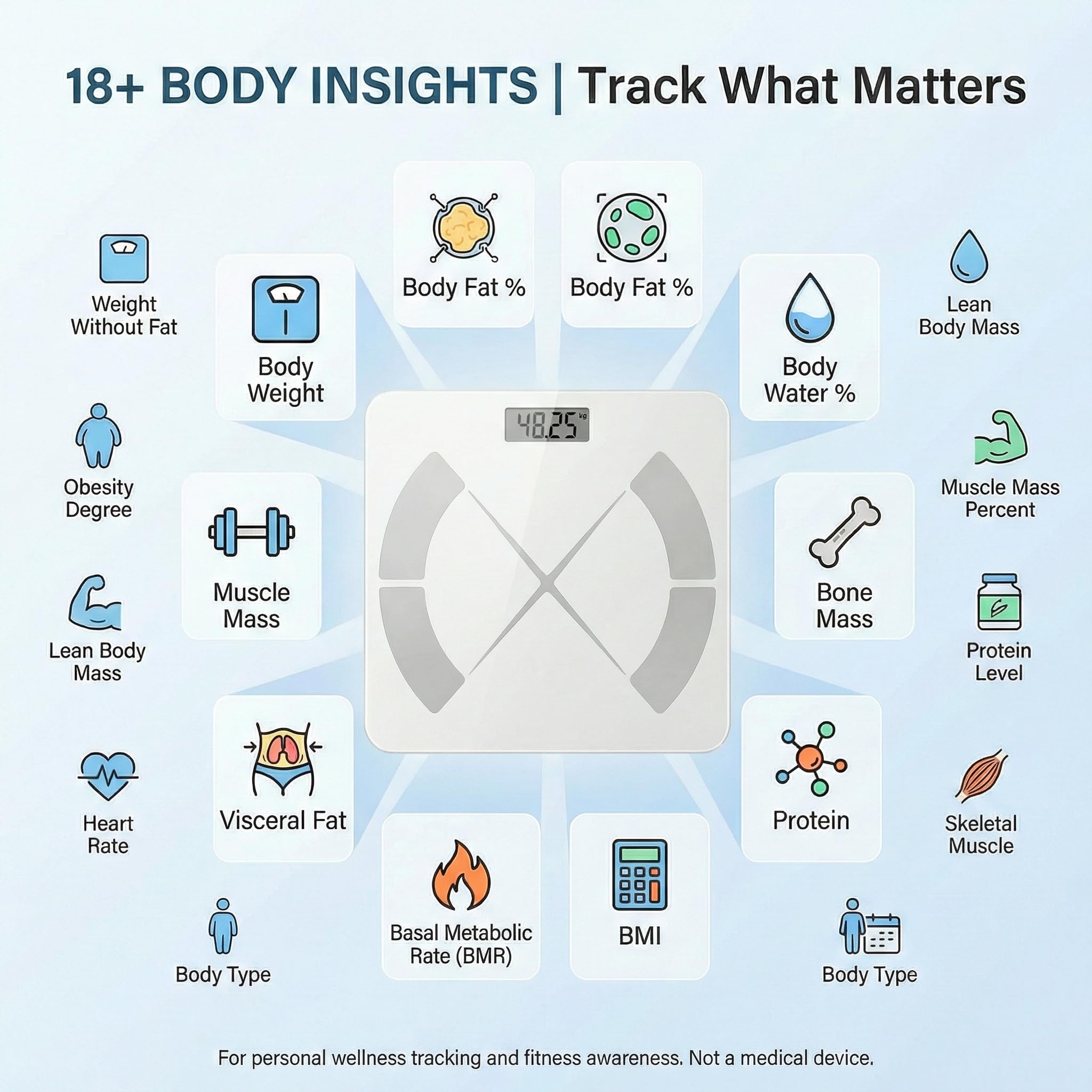 Báscula corporal inteligente – Báscula de baño Bluetooth con 18 métricas corporales y seguimiento de tendencia, diseño de haz en I grueso, vidrio templado grande, capacidad de 400 libras