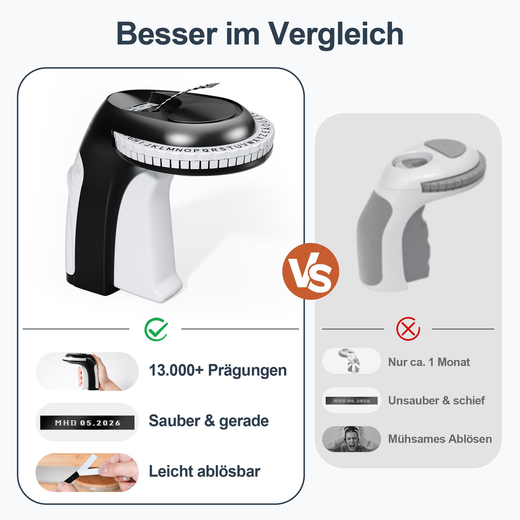 Beschriftungsgerät Prägegerät, Etikettiergerät Prägegerät, Omega-S Ettikettiergeraet mit 4 Etikettenbandern, Retro Prägemaschine – Hausgebrauch & DIY-Bastelprojekte, Schwarz (€ Ä Ö Ü)