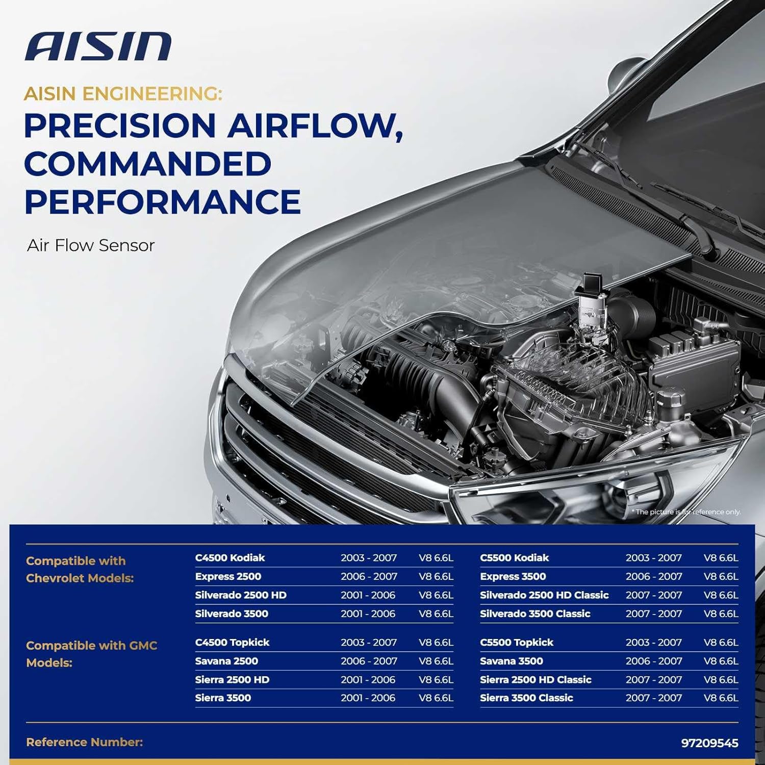 AISIN AFTERMARKET MAFGM-00045 Mass Air Flow (MAF) Sensor - Compatible with Chevrolet Silverado GMC Sierra 2500 HD 3500 2001-2007, C4500 C5500 Kodiak 2003-2007, Express 2500 3500 2006-2007