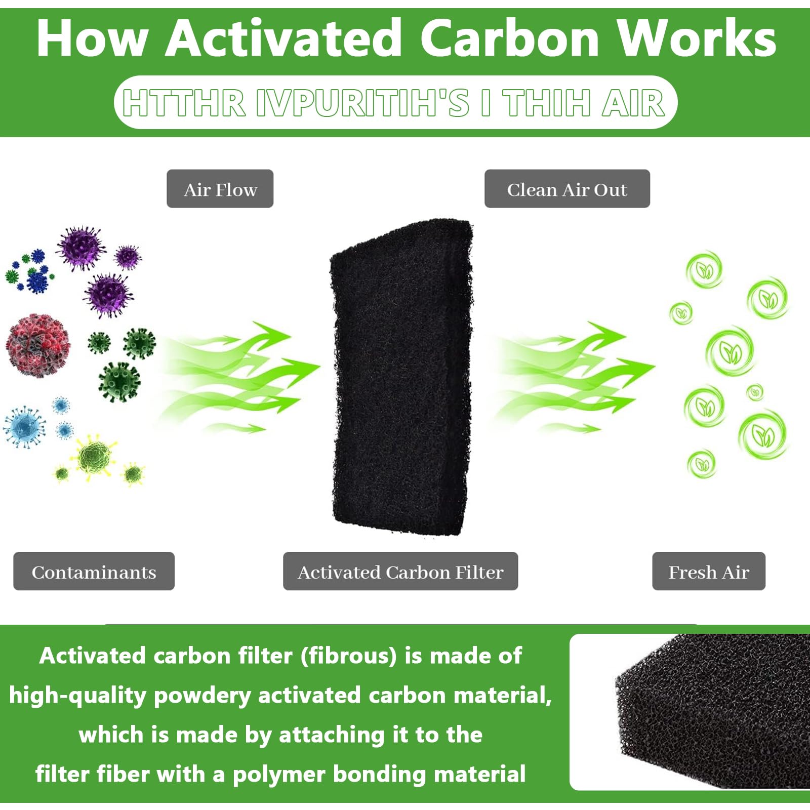 Filtri Carbone Attivo Per Compostiera - Confezione Da 10 Pezzi | Antiodore Per Bidone Cucina E Lettiere Animali