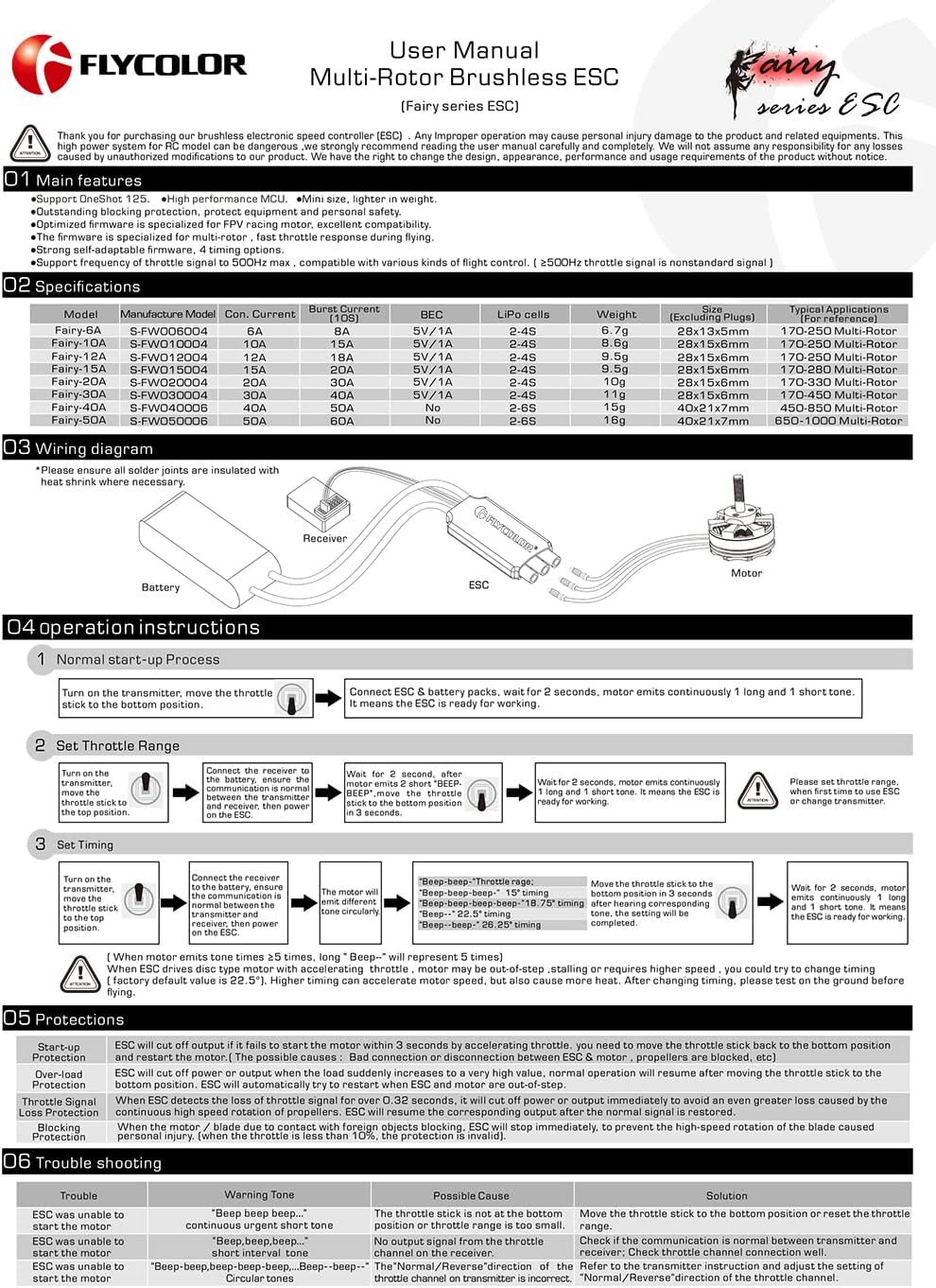 HAWK'S WORK Flycolor 20A Brushless ESC, Motor Electric Speed Controller for Multi-Rotor DIY Drone with XT60 & 3.5mm Bullet Plugs (2 Pack) : Toys & Games