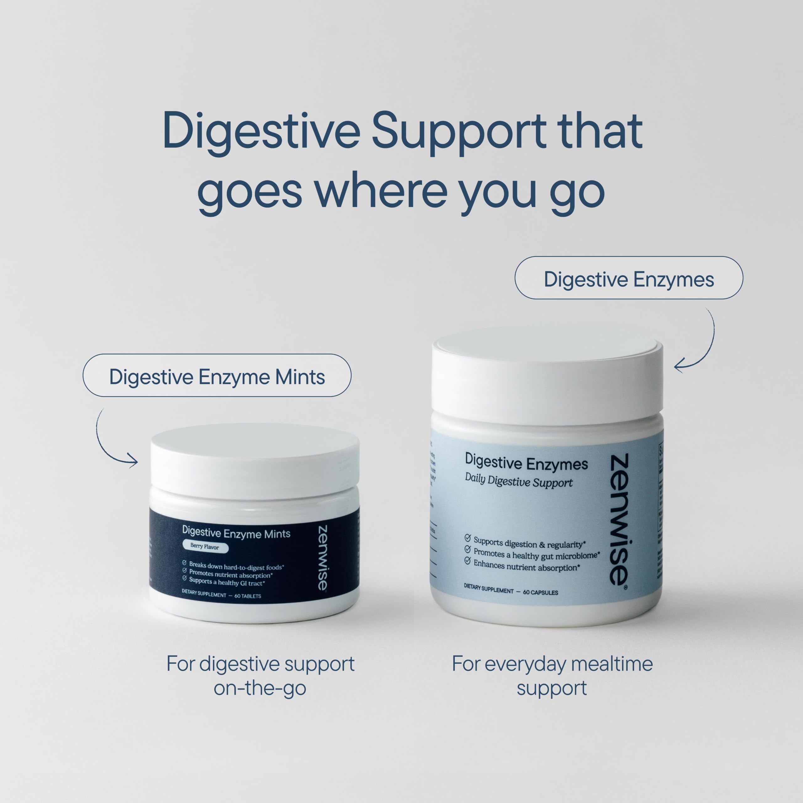 Zenwise Digestive Enzymes with Probiotics & Prebiotics for Bloating, 48 CT — Amazon image 6