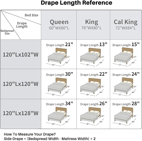 100% Cotton Oversized Bedspread Quilt Coverlet Set, 120x102 Extra Large Queen Bedspreads with Pillow Shams, Lightweight Embroidered Bedding Cover 3 Piece, Beige/White