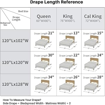 100% Cotton Oversized Bedspread Quilt Coverlet Set, 120x102 Extra Large Queen Bedspreads with Pillow Shams, Lightweight Embroidered Bedding Cover 3 Piece, Beige/White