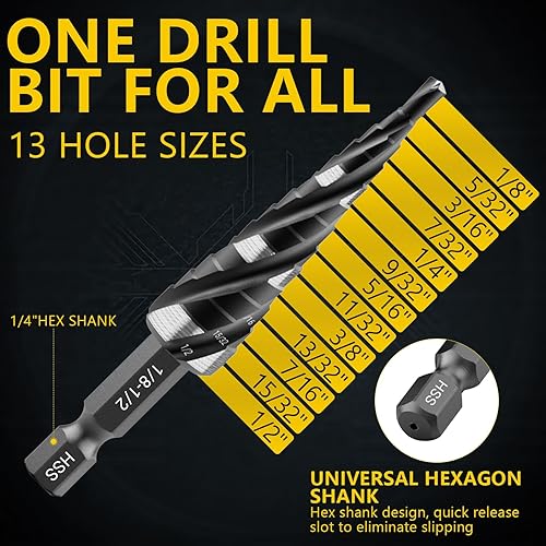 Miniatura 35 de Broca Escalonada de Cuatro Flautas Espirales, Brocas Escalonadas HSS (1/4"-3/4") Broca Escalonada Unibit, Brocas Escalonadas de Vástago de 1/4