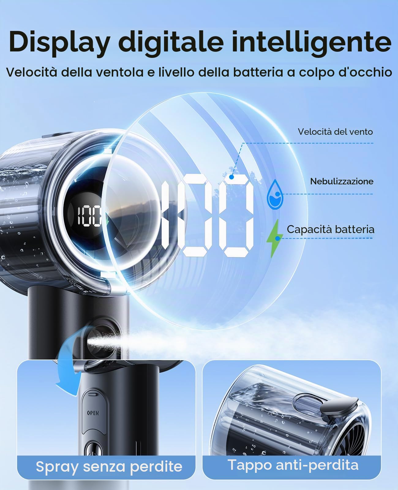 KIMMOO Ventilatore Portatile Turbo con Spruzzo di Nebbia, Potente 25000 RPM, Velocità (1-100), Serbatoio Acqua 50ml, Ventilatore Personale Ricaricabile USB, Piccolo Ventilatore da Tasca per Viaggio