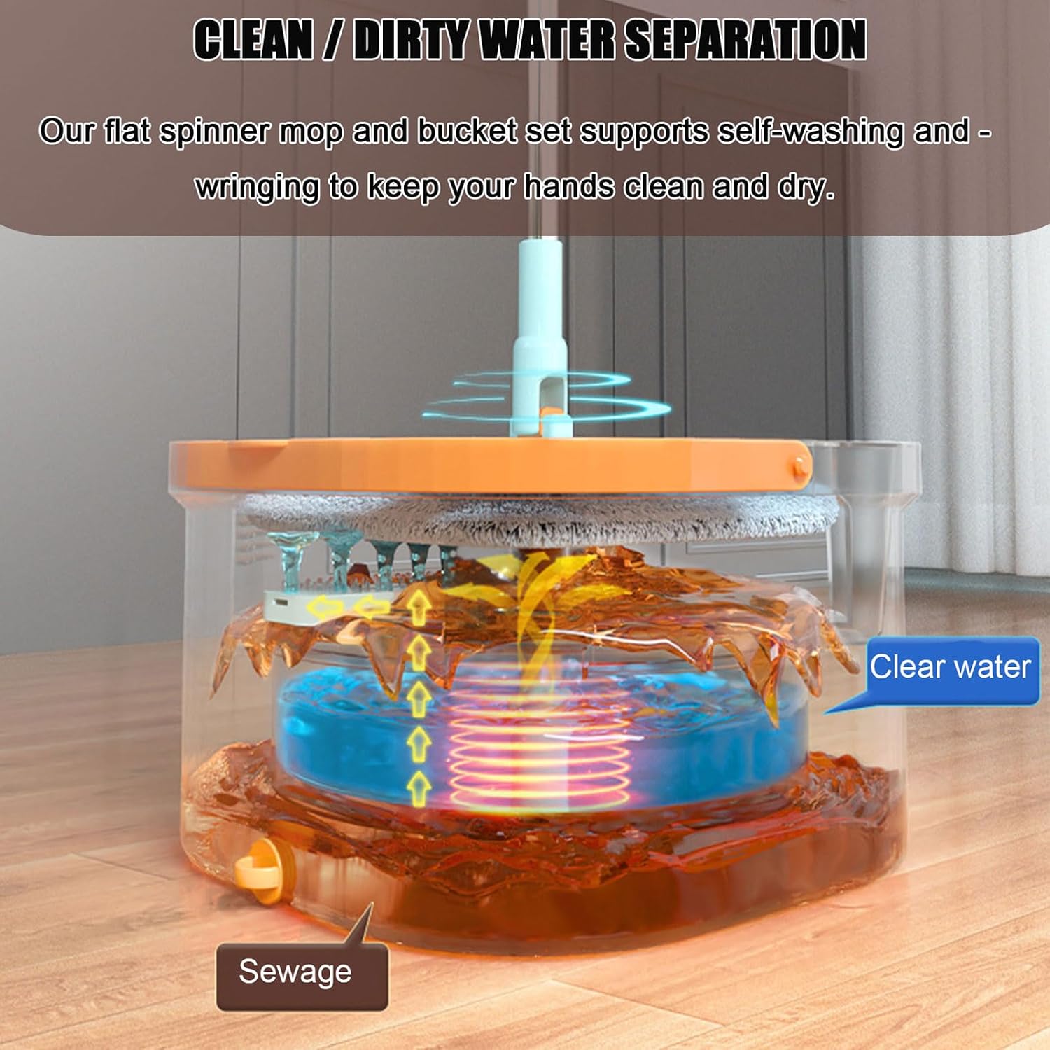Spin Mop and Bucket Set with 6 Replaceable Microfiber Mop Pads & Self Separation Dirty and Clean Water System, Self Wringing 360° Rotating Mop Head for Floor Cleaning,Green