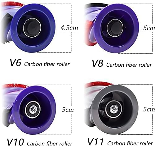 Miniatura 7 de Rodillo de cepillo compatible con aspiradora Dyson V10 SV12 de 35 W 50 W, limpiador de accionamiento directo, repuesto de cepillo de rodillo de