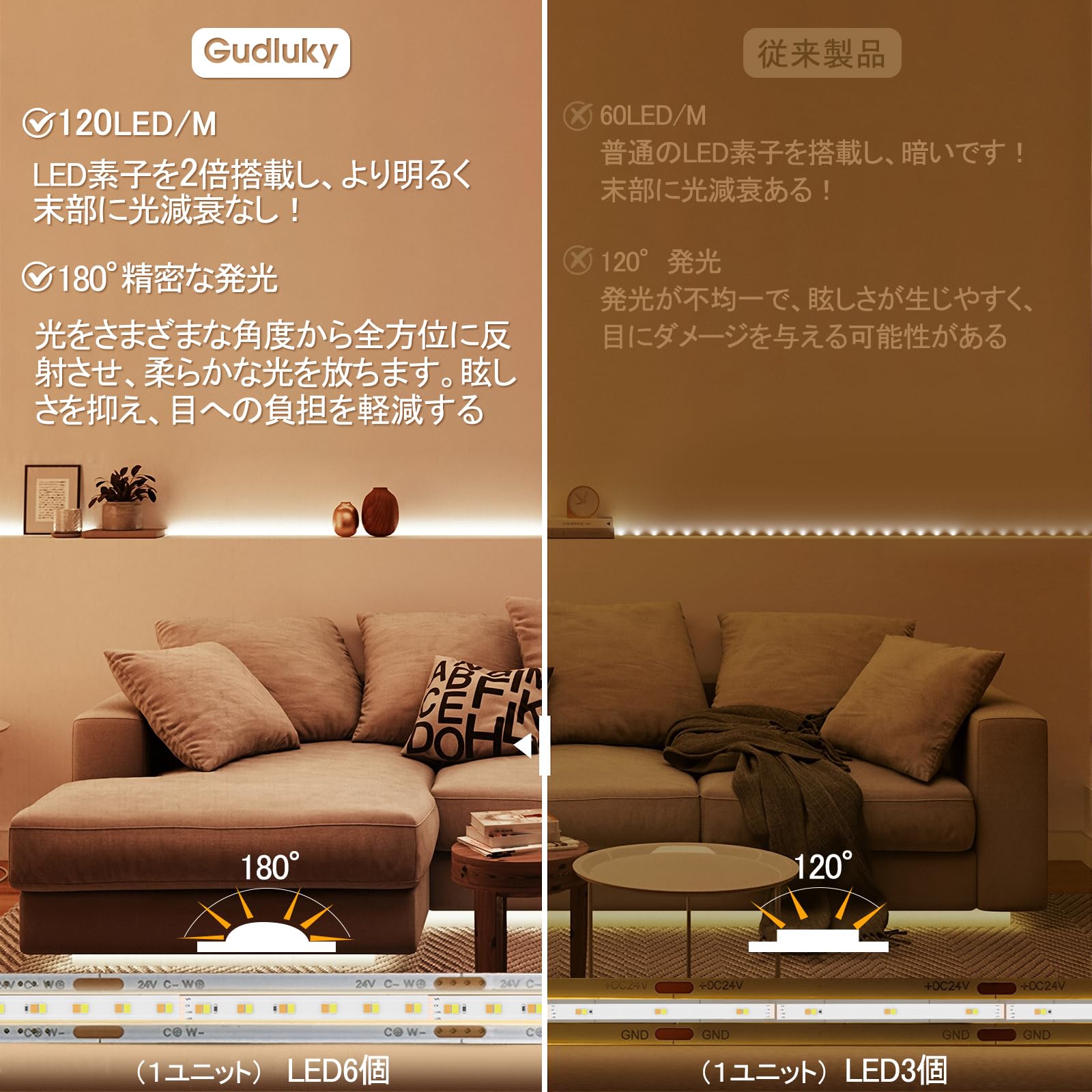 Amazon.co.jp: LEDテープライト led 10m 12V 電球色・昼白色・昼光色
