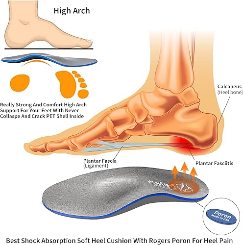 Miniatura 2 de Fuerte soporte de arco ortopédico para neuroma de Metatarsalgia Morton, insertos para aliviar el dolor de bola de pie, fascitis plantar, pies planos