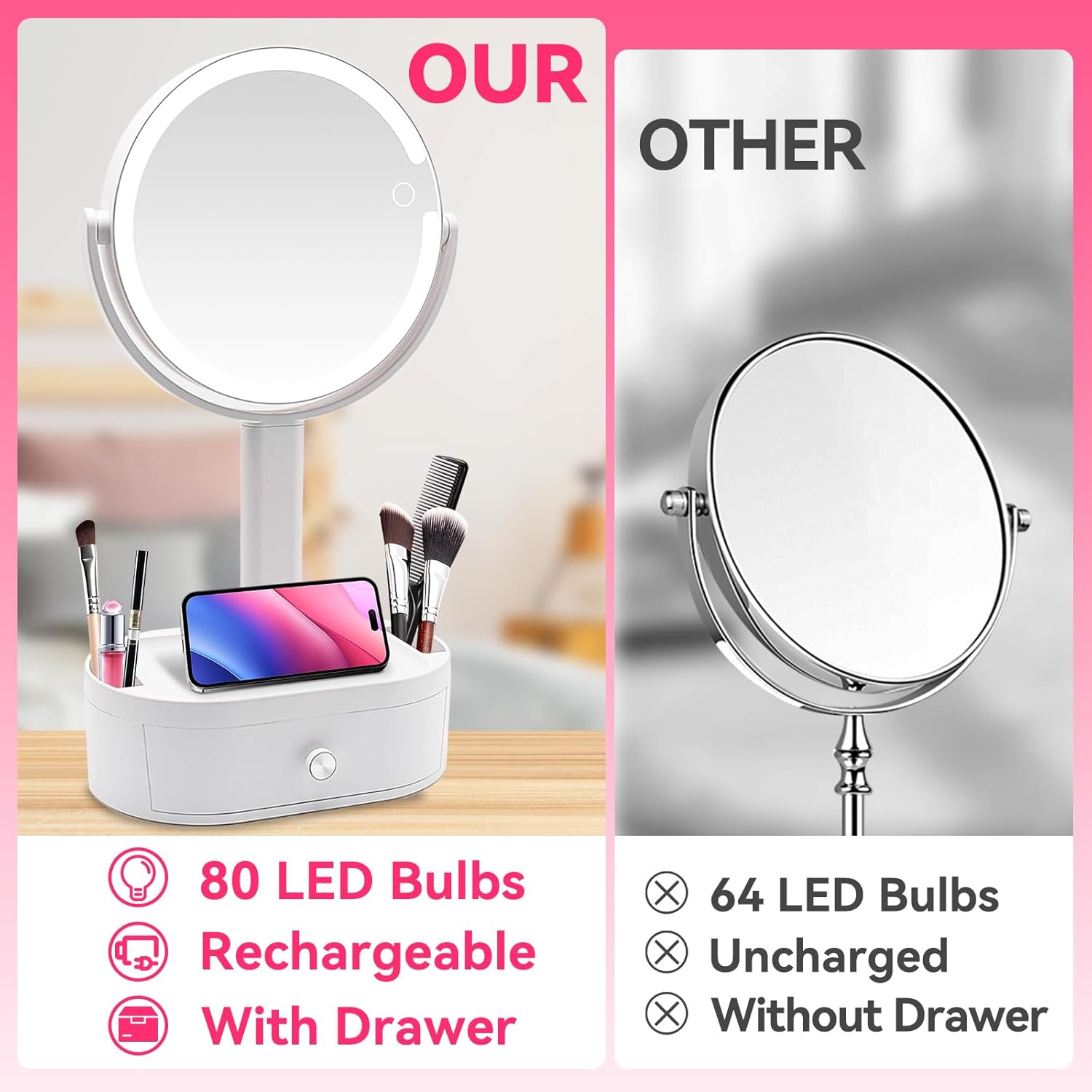 Makeup Mirror with Lights, Lighted Makeup Mirror with Magnification, 80 LED Vanity Mirror with Lights, 3 Color Modes & Stepless Dimming, Shatterp roof & Stable Base - Image 7