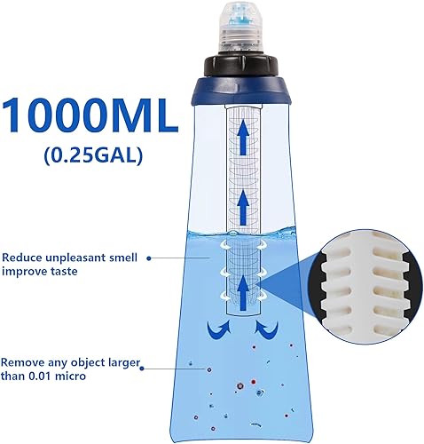 Miniatura 3 de Colocador de agua portátil de 1.0L, filtro de agua al aire libre para mochileros, filtro de agua plegable para senderismo, filtro de agua, mochila