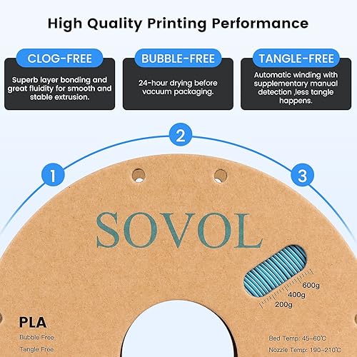 Miniatura 2 de Sovol Filamento PLA para impresora 3D, materiales de impresión de carrete de 4.4 lbs (4.4 libras), estanqueidad del cableado, precisión dimensional