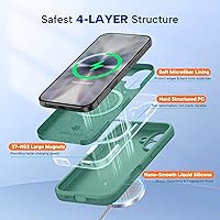 Vista 507 de Miracase Funda diseñada para iPhone 13 Pro Max con protector de pantalla, [forro de microfibra suave antiarañazos], funda protectora de silicona