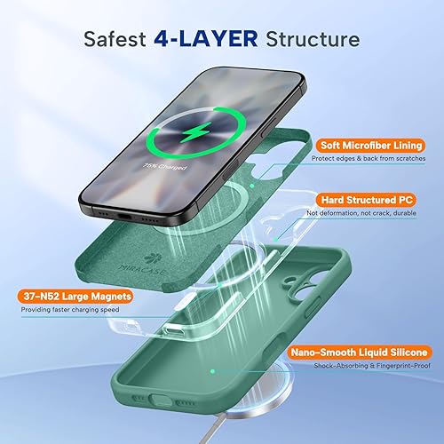 Miniatura 690 de Miracase - Funda diseñada para iPhone 11 con protector de pantalla, funda de goma de silicona líquida, protección total contra caídas y a prueba