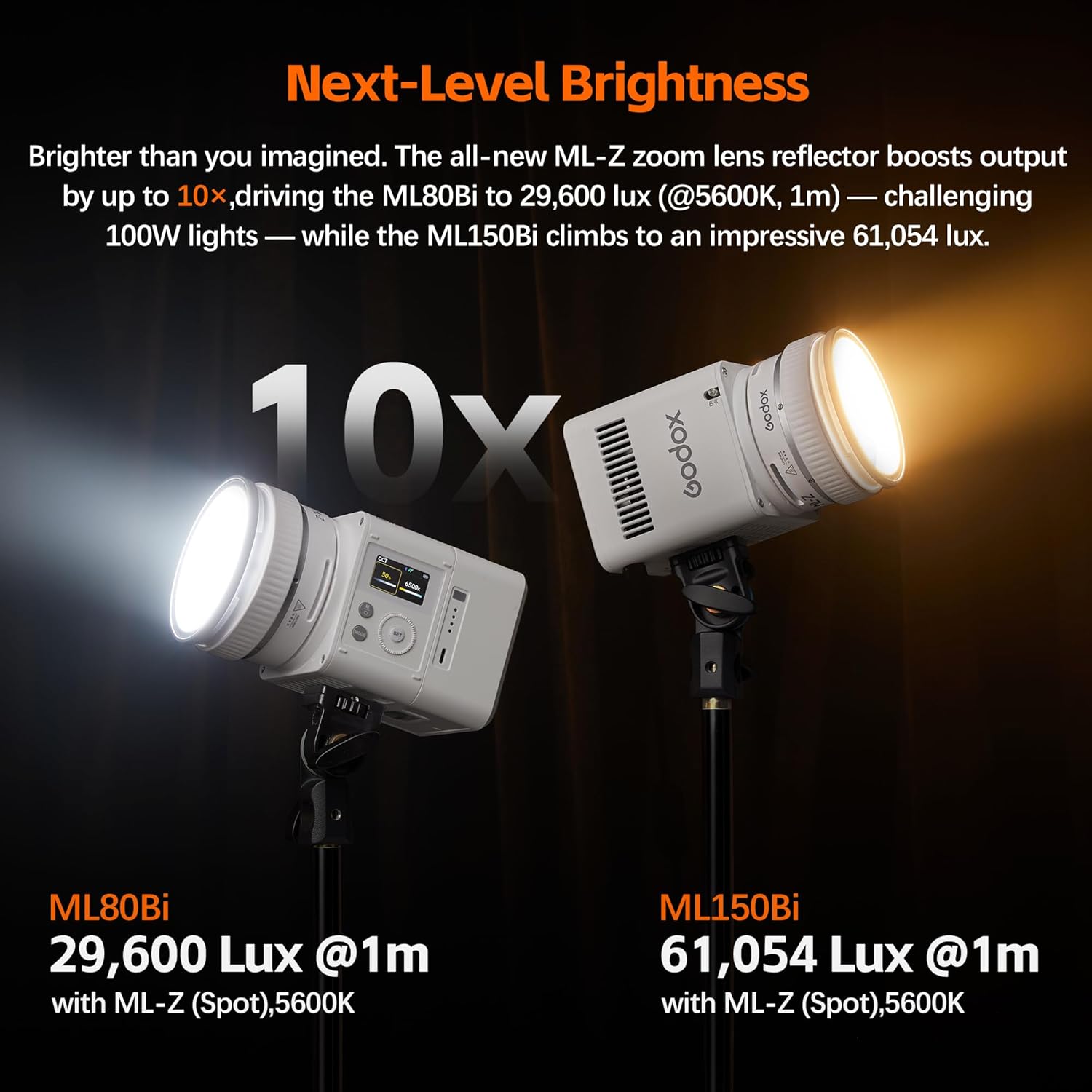 Four images showing different power configurations for the ML80Bi