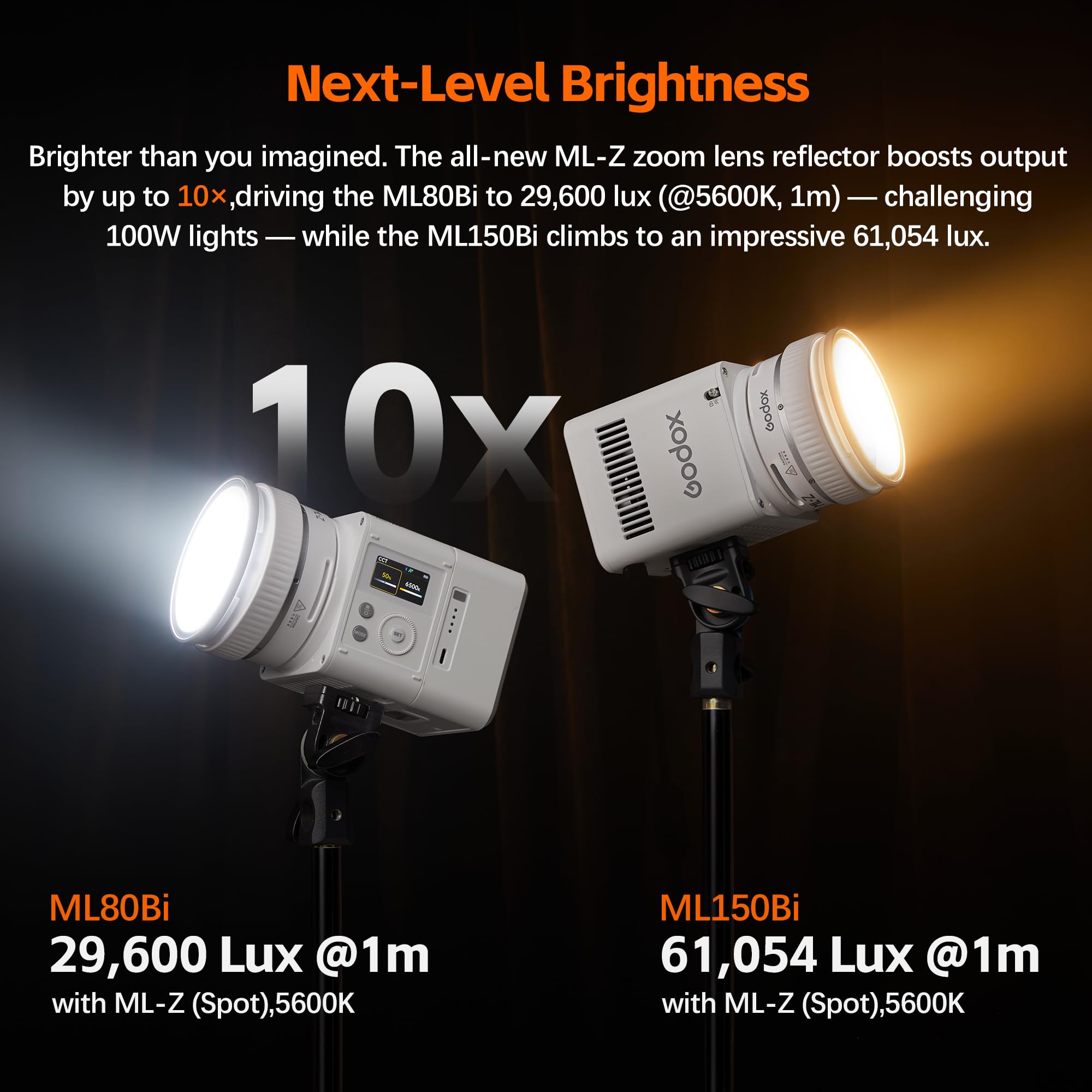 Godox ML80Bi - Luz LED de video bicolor 2800K-6500K, 11 modos FX 29600 Lux @1 m CRI 96 soporta control de aplicación, NFC