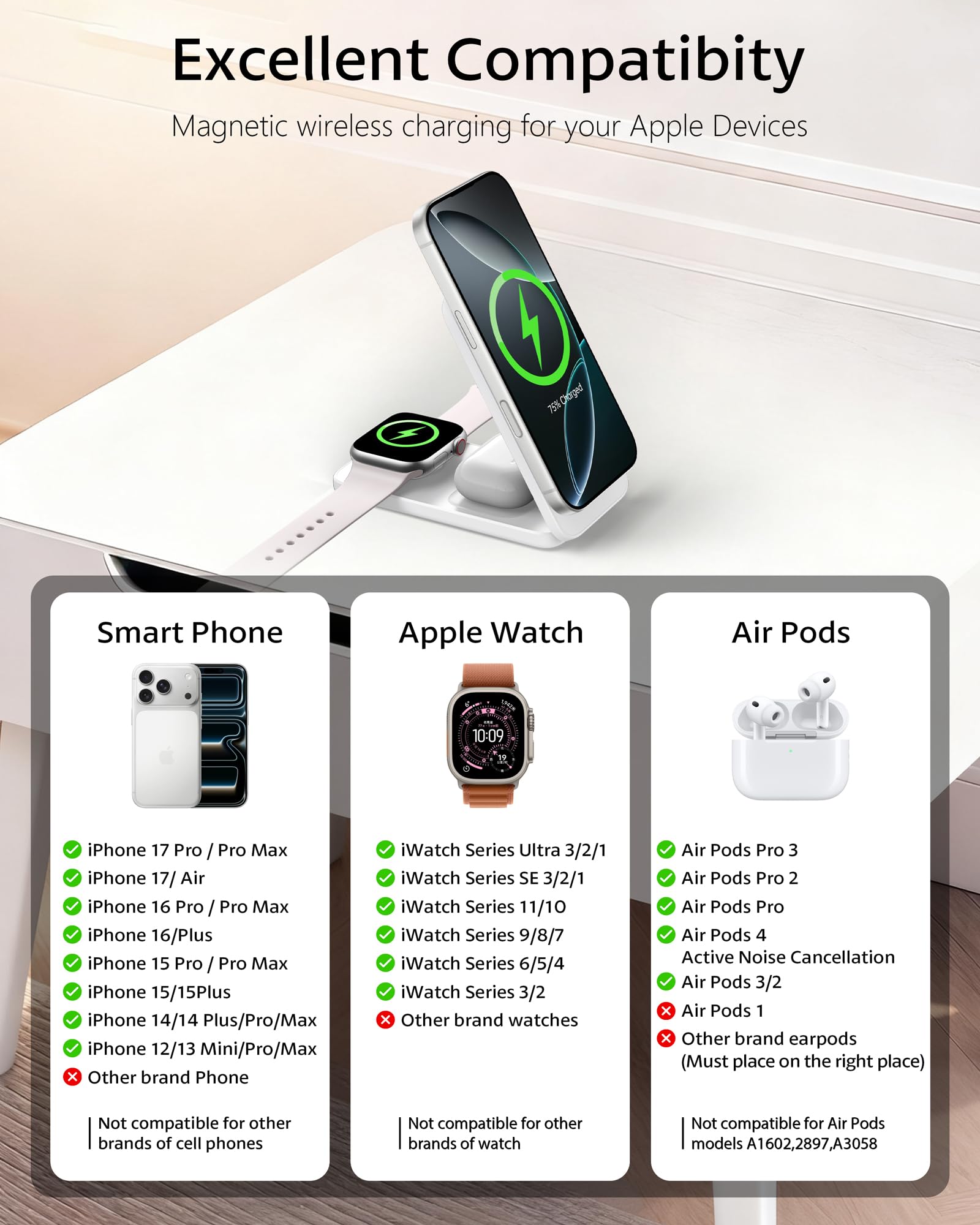 XNYAND Compatible MagSafe 3 in 1 Wireless Charging Station for Apple, Magnetic Foldable Charger Stand for iPhone 17/16/15/14/13/12 Pro Max, Apple Watch Ultra/Series & AirPods Pro Fast Charging Dock - 3