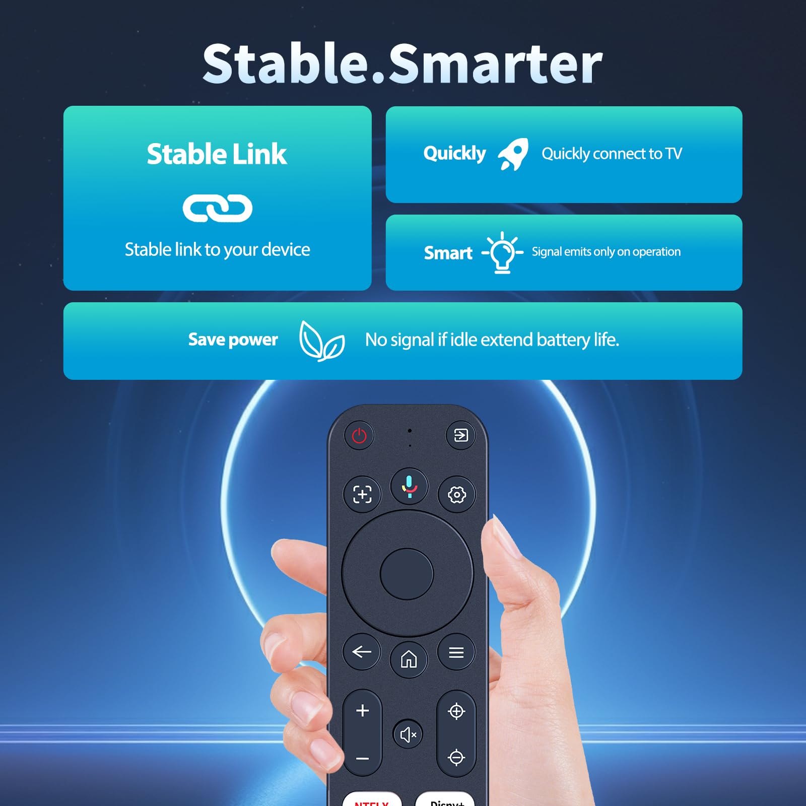 Mando a distancia compatible con proyectores Yaber K3, K3 Pro, K2s, T2, T2 Plus