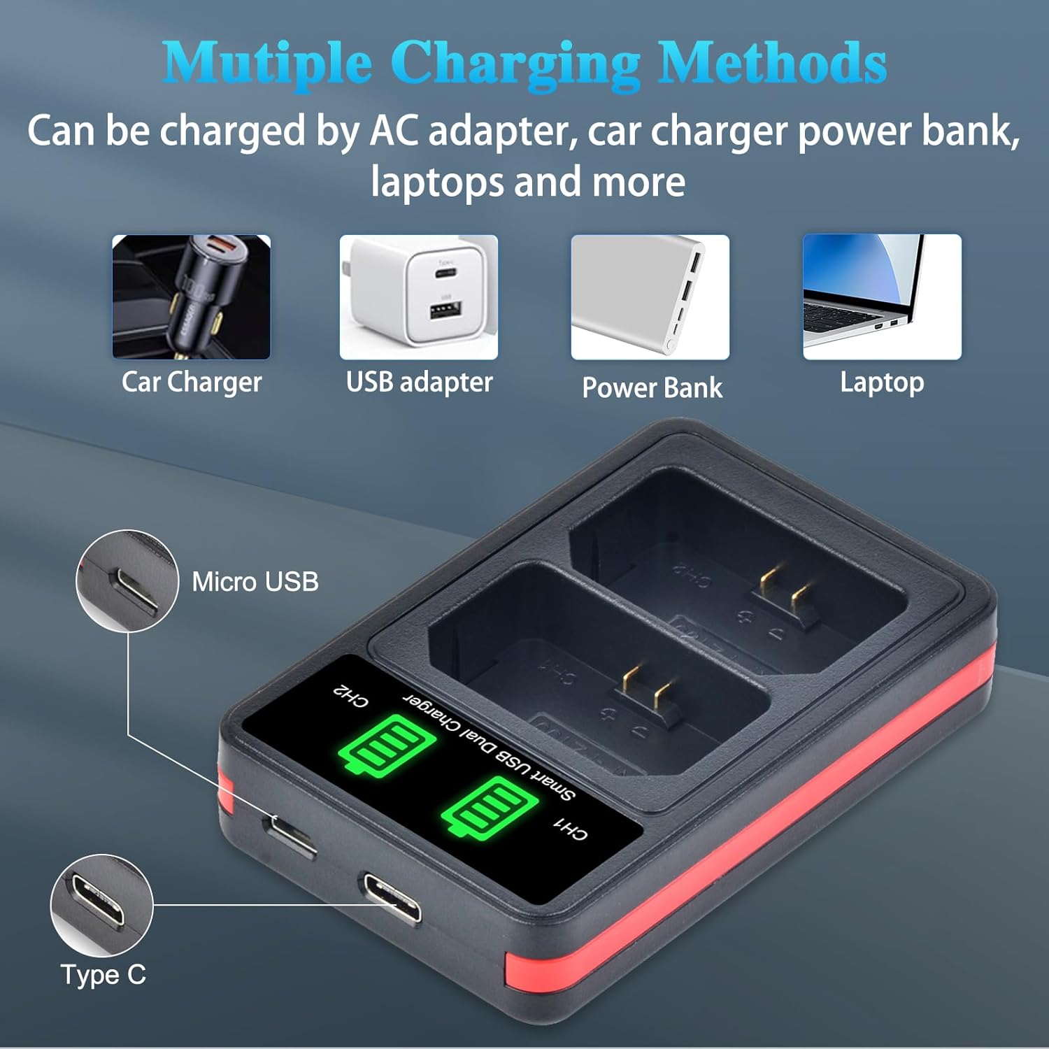 Pickle Power NP-FZ100 Battery and LED Display Dual Charger for Sony Alpha A7 III, A7 IV, A7R III, A7R IV, A7C, A7S III, A9, A6700, A6600, Alpha 9, Alpha 9S, A9S, ZV-E1, FX3, FX30, A7R3, A7R4 Camera