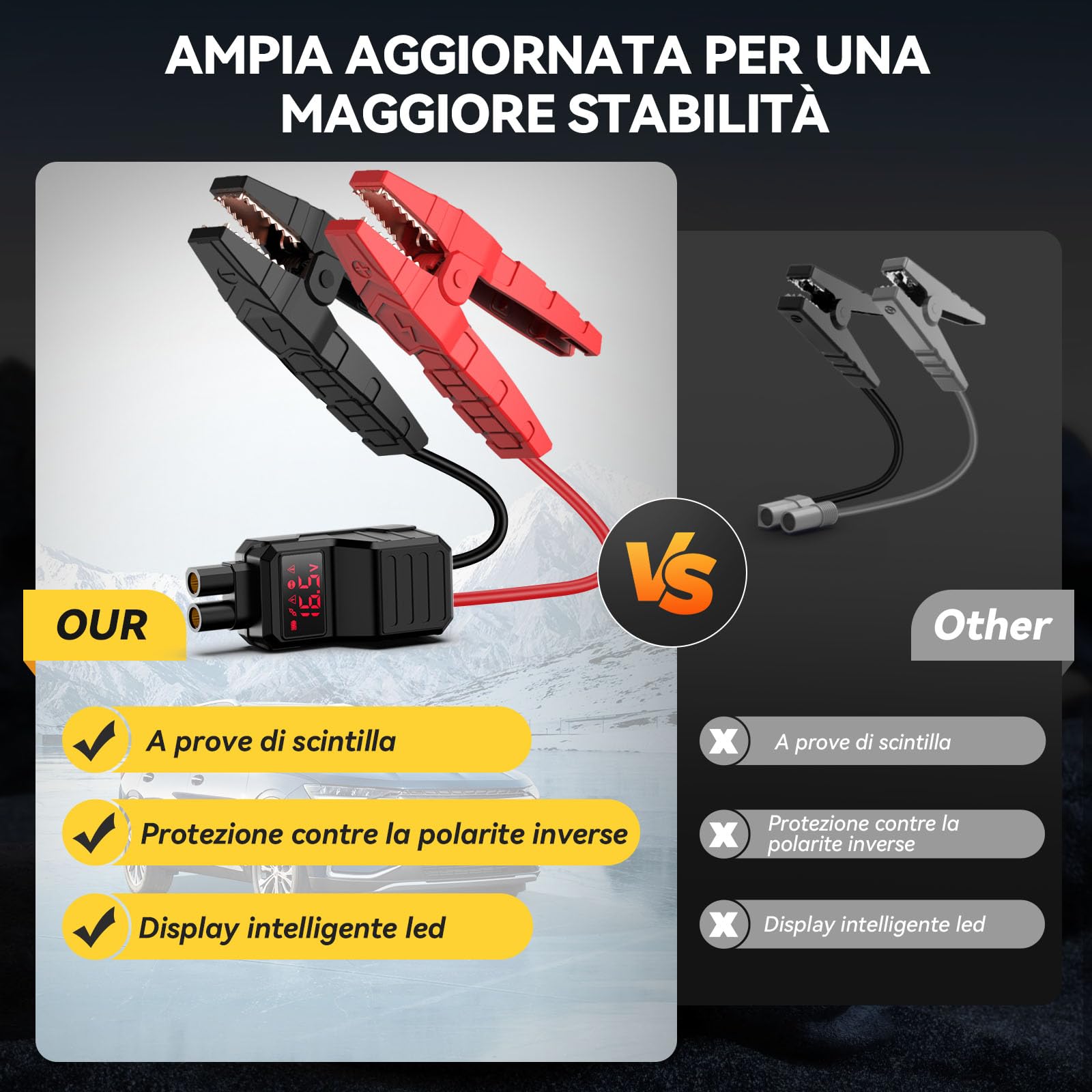 YUSMAN Avviatore Batteria Auto - 5000A, Booster Avviatore Auto con Compressore 150PSI (per 12V 10.0L GAS e 8.0L DIESEL), Jump Starter 5V/3A, Avviatore Emergenza Auto USB, LED,Starter Batteria Auto LCD