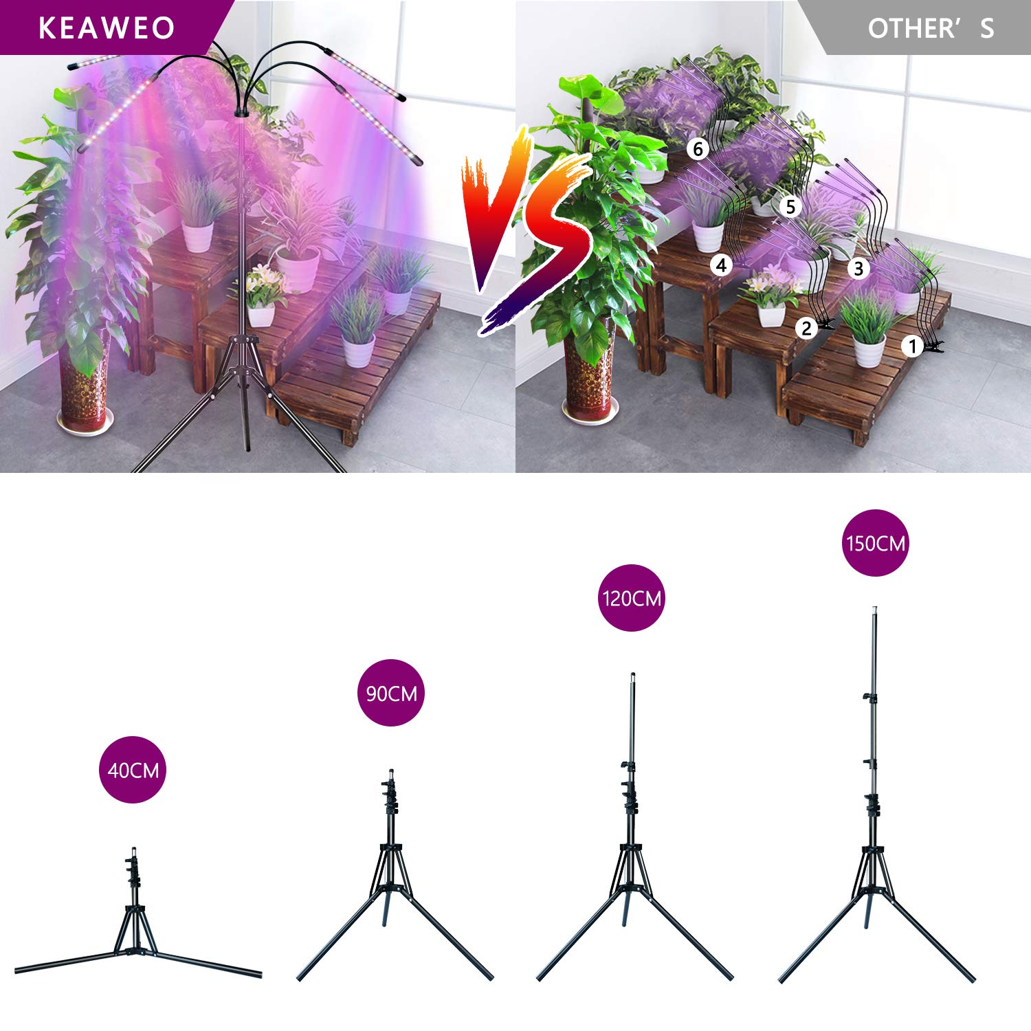 Lampe de Plante, Plant Lampe Horticole Croissance Floraison Full Spectrum Led Grow Light, Lampes de croissance avec trépied, 40W 120 Leds 4 Heads 3 Mode Lumière pour plantes d'intérieur