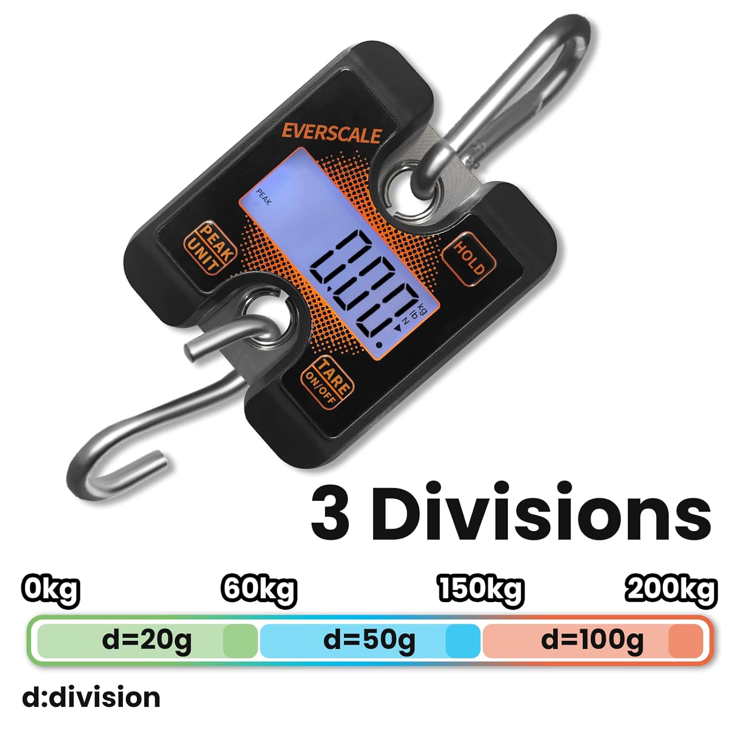Mini Crane Scale - 440lb/200kg/1960N Hanging Scale with Large LCD, Peak/Hold/Tare for Hunting, Farming, Fishing, Luggage, Tensile Test, Dynamometer