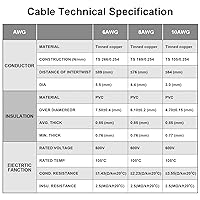 Vista 4 de Cable de calibre 6, iGreely 10 pies negro y 10 pies rojo 6 AWG cable eléctrico de cobre estañado, 2 cables aislados de un solo conductor trenzado