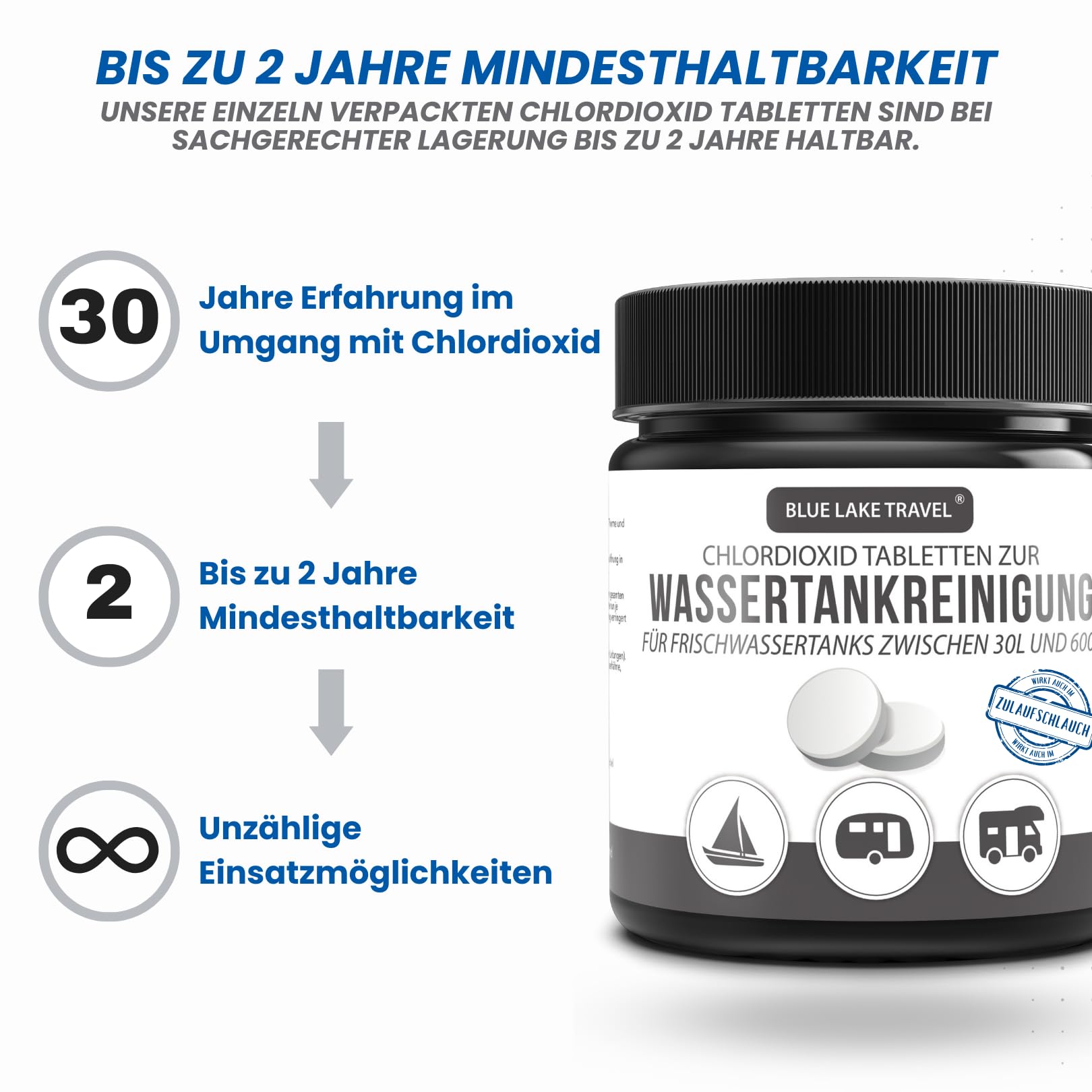 Blue Lake Travel Wassertank Reiniger Wohnmobil (10 Tabletten) - Tankvolumen 30 bis 600 Liter - Frischwassertank Reiniger - hochwirksamer Tankreiniger löst Verschmutzungen & Ablagerungen