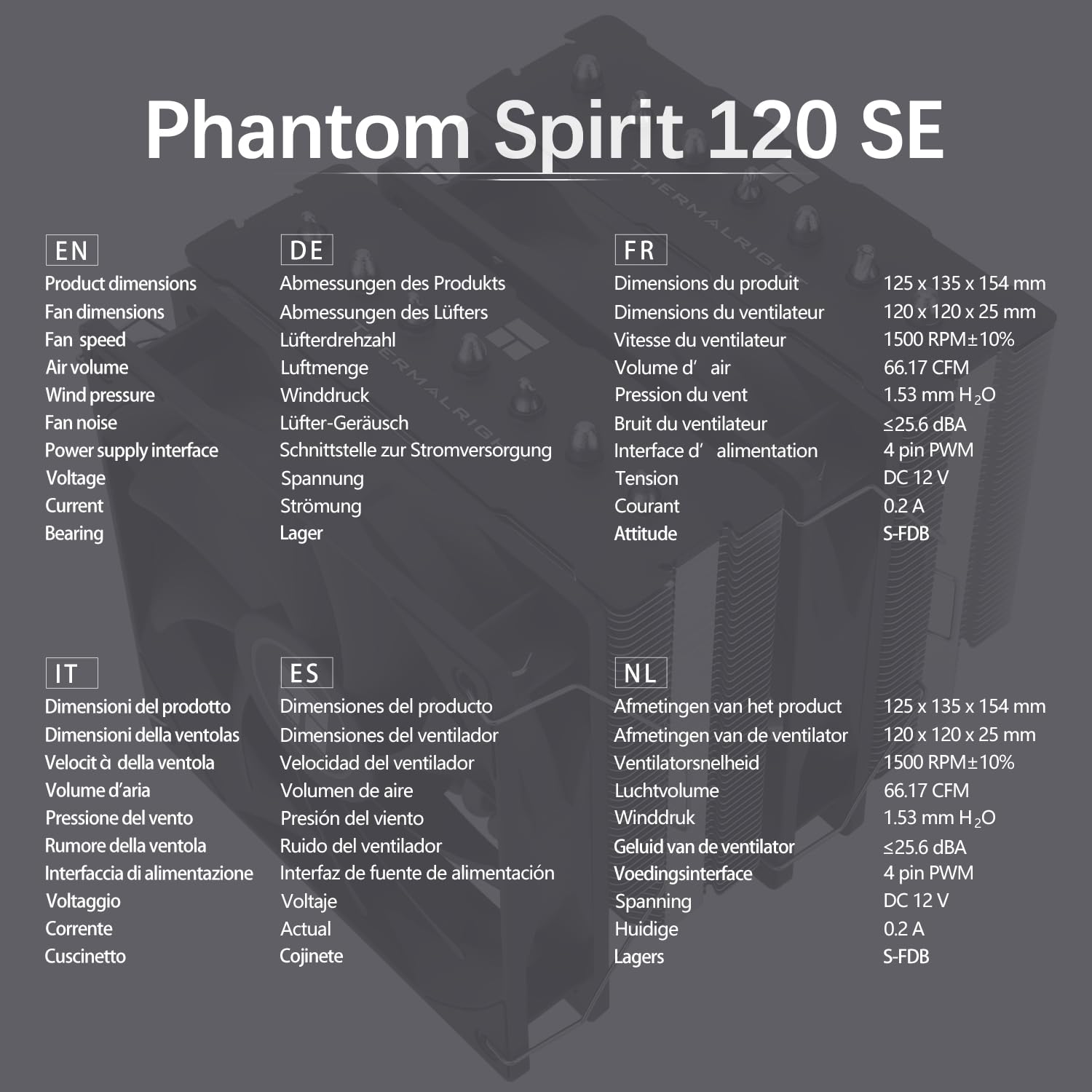 TR-Thermalright Phantom Spirit 120 SE Enfriador de CPU, Doble torre con 7 tubos de calor, Ventiladores Dual TL-C12B V2 PWM, para AM5/AM4, Intel lga1851/1700/115x/1200, 154mm de alto Enfriamiento de PC