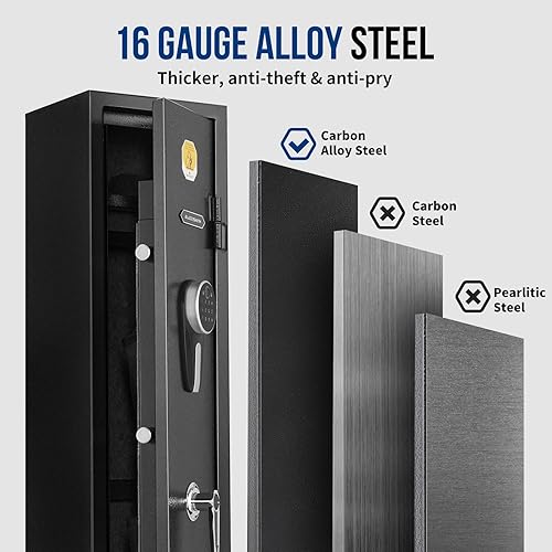 Miniatura 5 de BlackSmith Caja fuerte para 3 rifles y pistolas para el hogar, rifles y pistolas, caja fuerte para pistola de 0.1 s, acceso rápido, reconocimiento