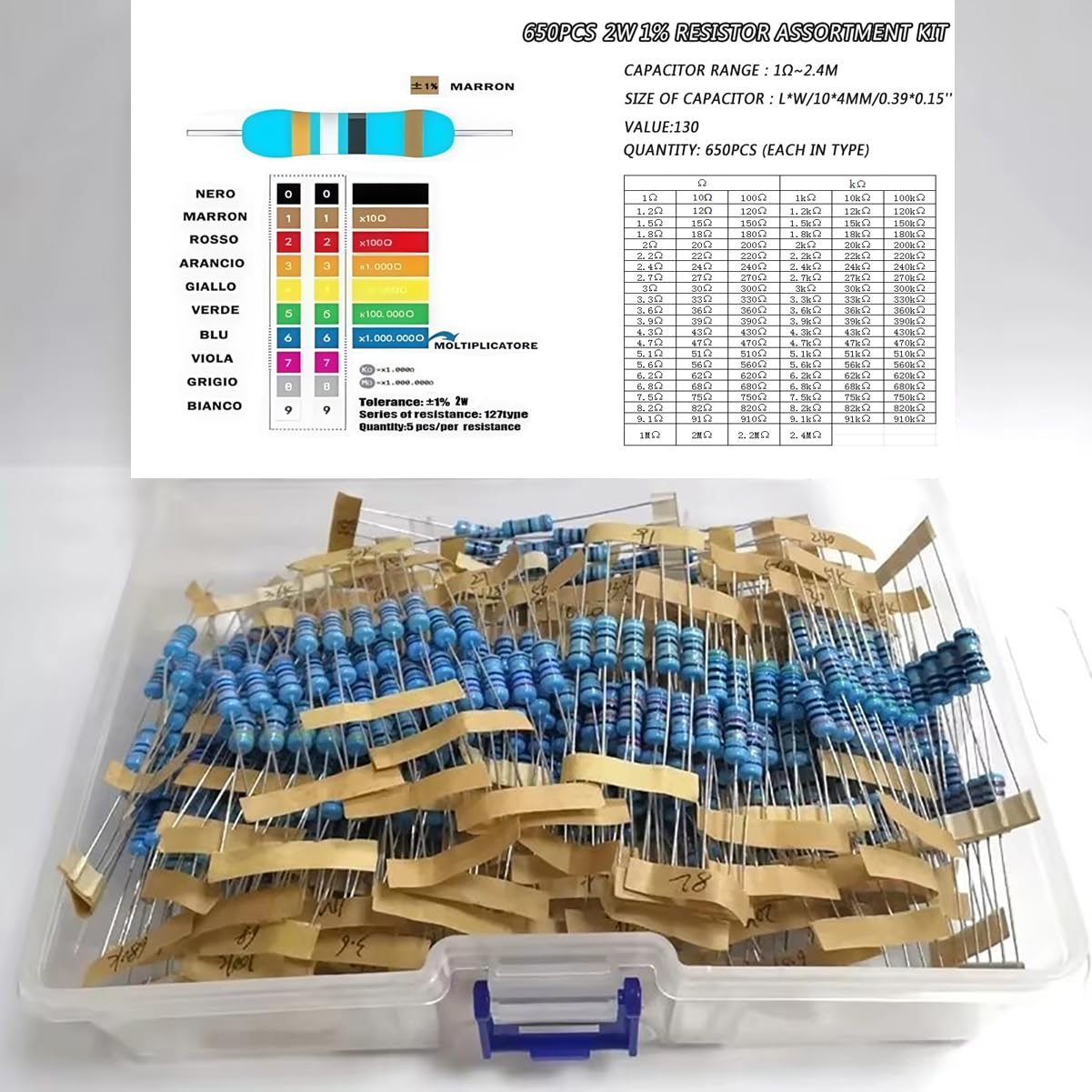 650-Piece 2W Metal Film Resistor Kit (130 Values x 5pcs, 1Ω-2.2MΩ), ±1% Tolerance, High Precision Resistors Assortment Set with Storage Box for Electronics Projects