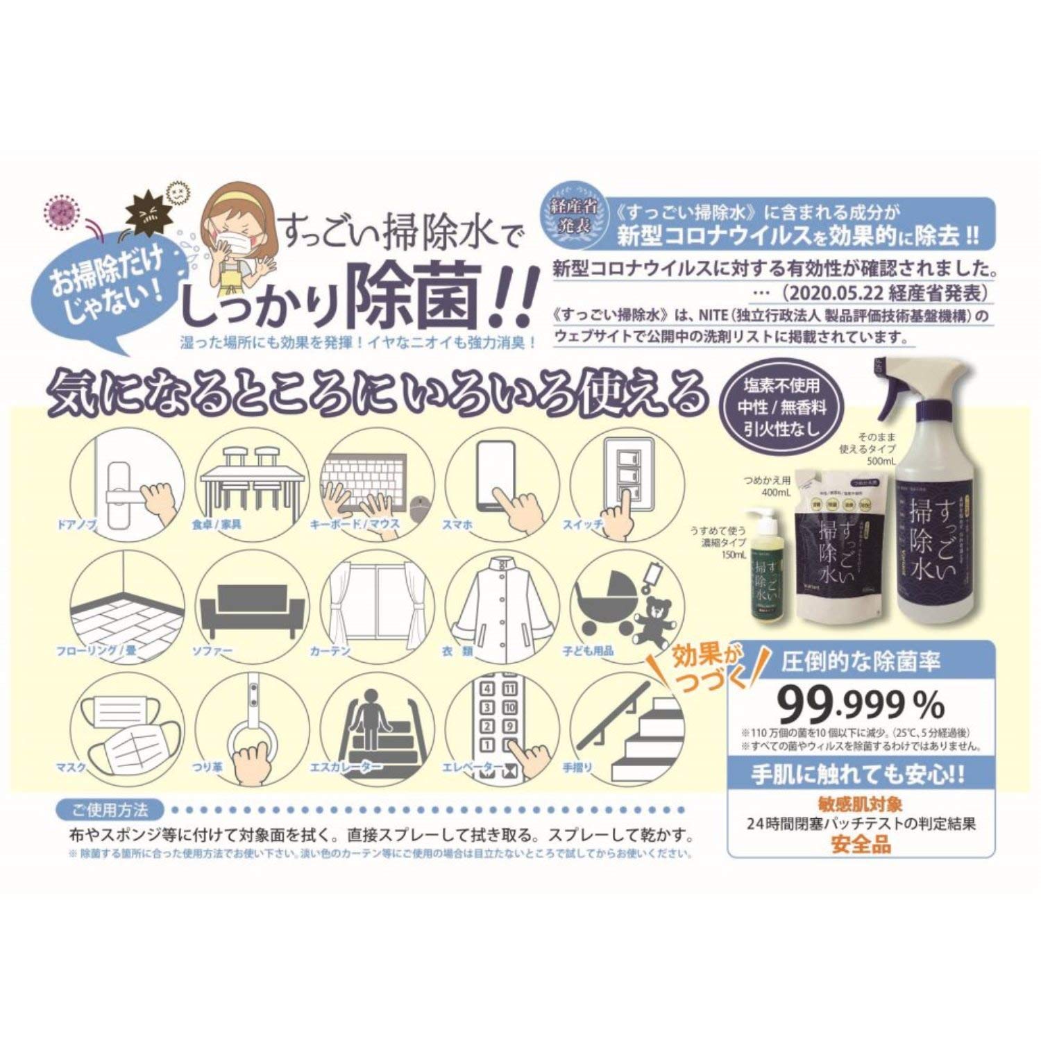 Amazon ガナ ジャパン ハンド除菌も可能 ウイルス対策に すっごい掃除水 プロ仕様 500ml 業務用マルチクリーナー 産業 研究開発用品 通販